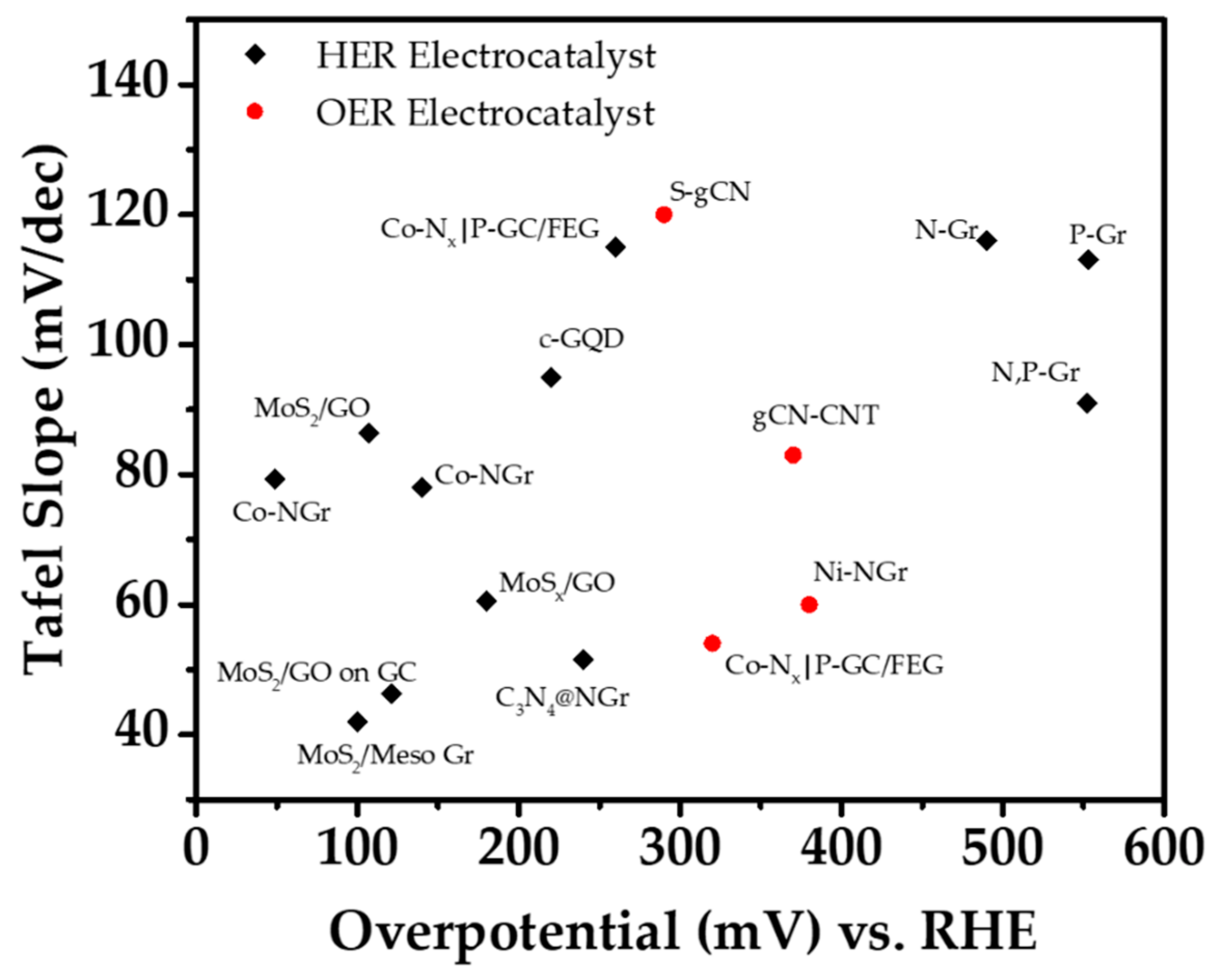 Materials 13 00114 g008