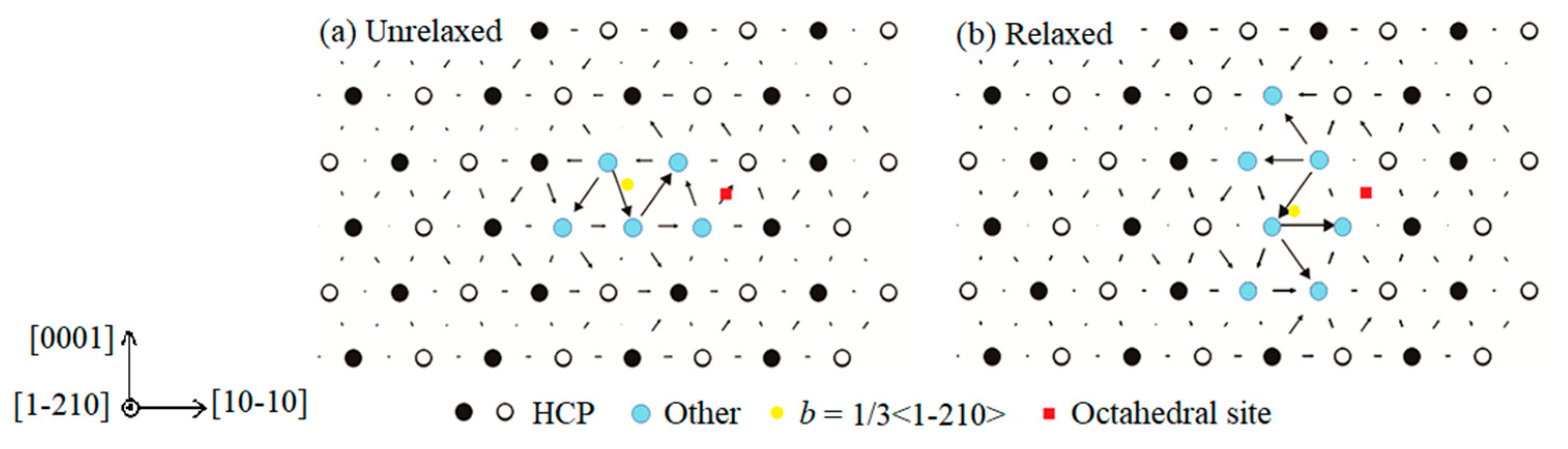 Materials 13 00116 g002