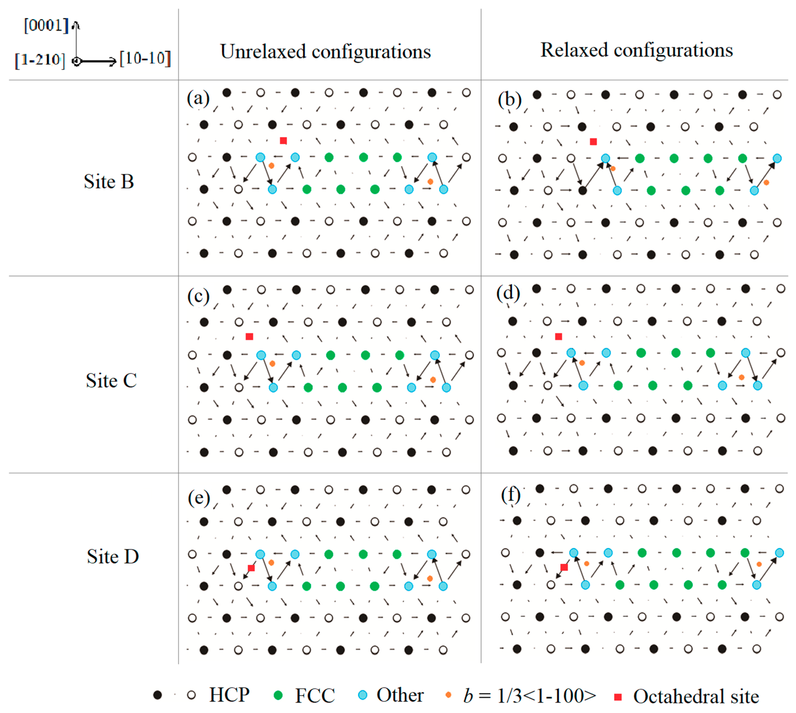 Materials 13 00116 g003