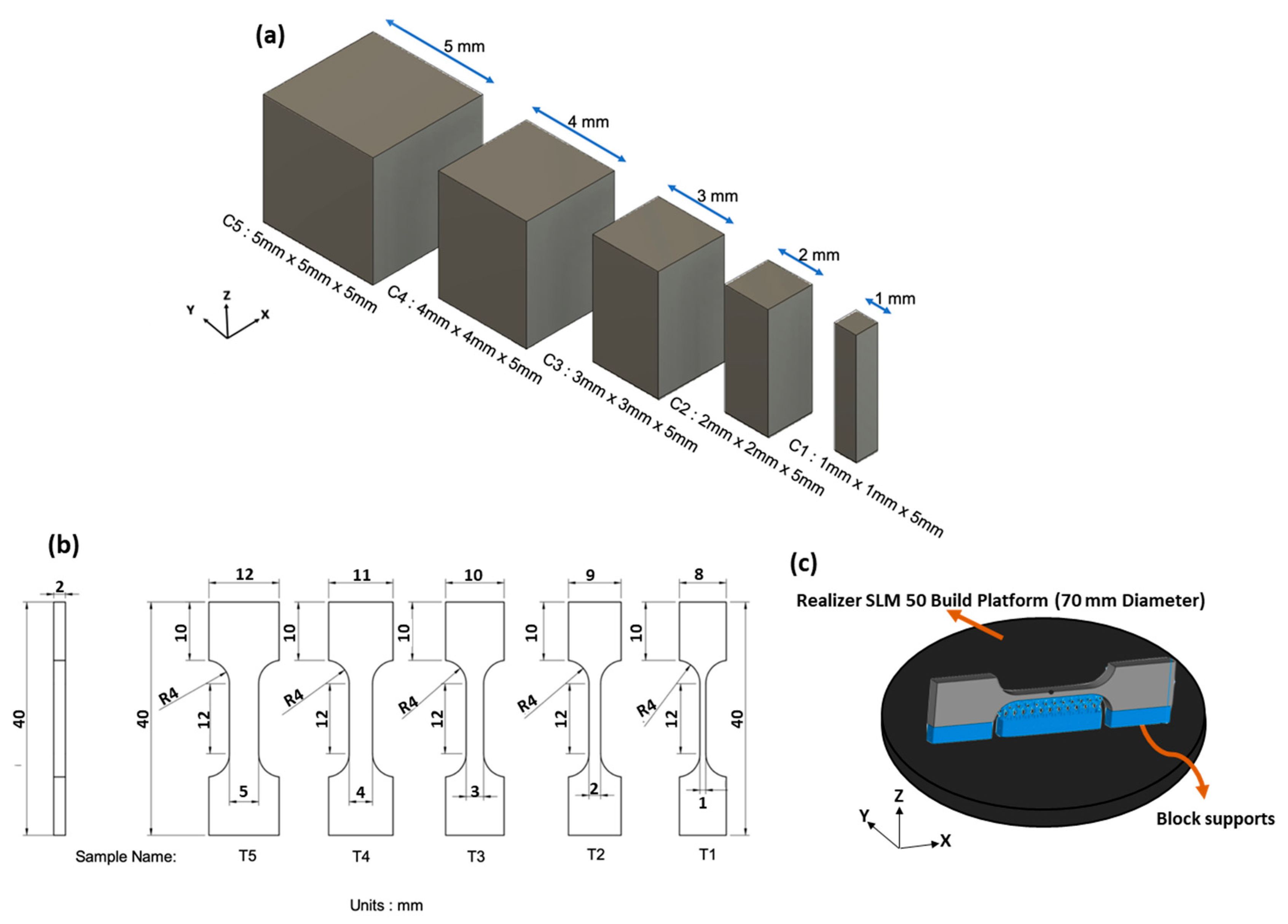 a) External and (b) internal parts of an SLM-fabricated Ti-6Al-4V