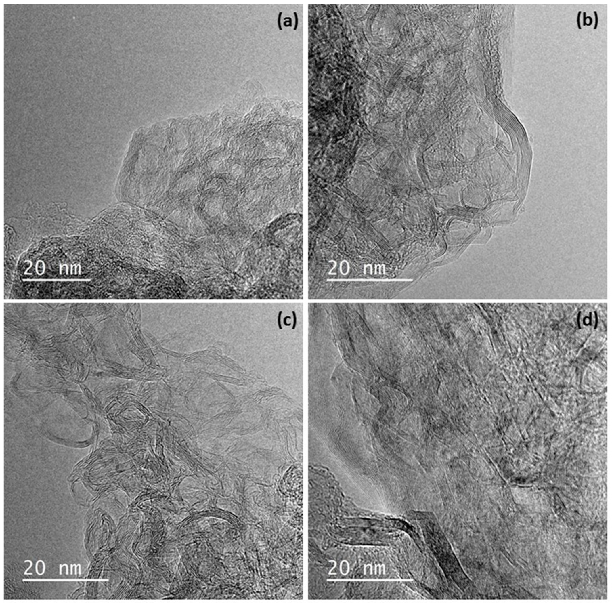 Materials 13 00119 g002