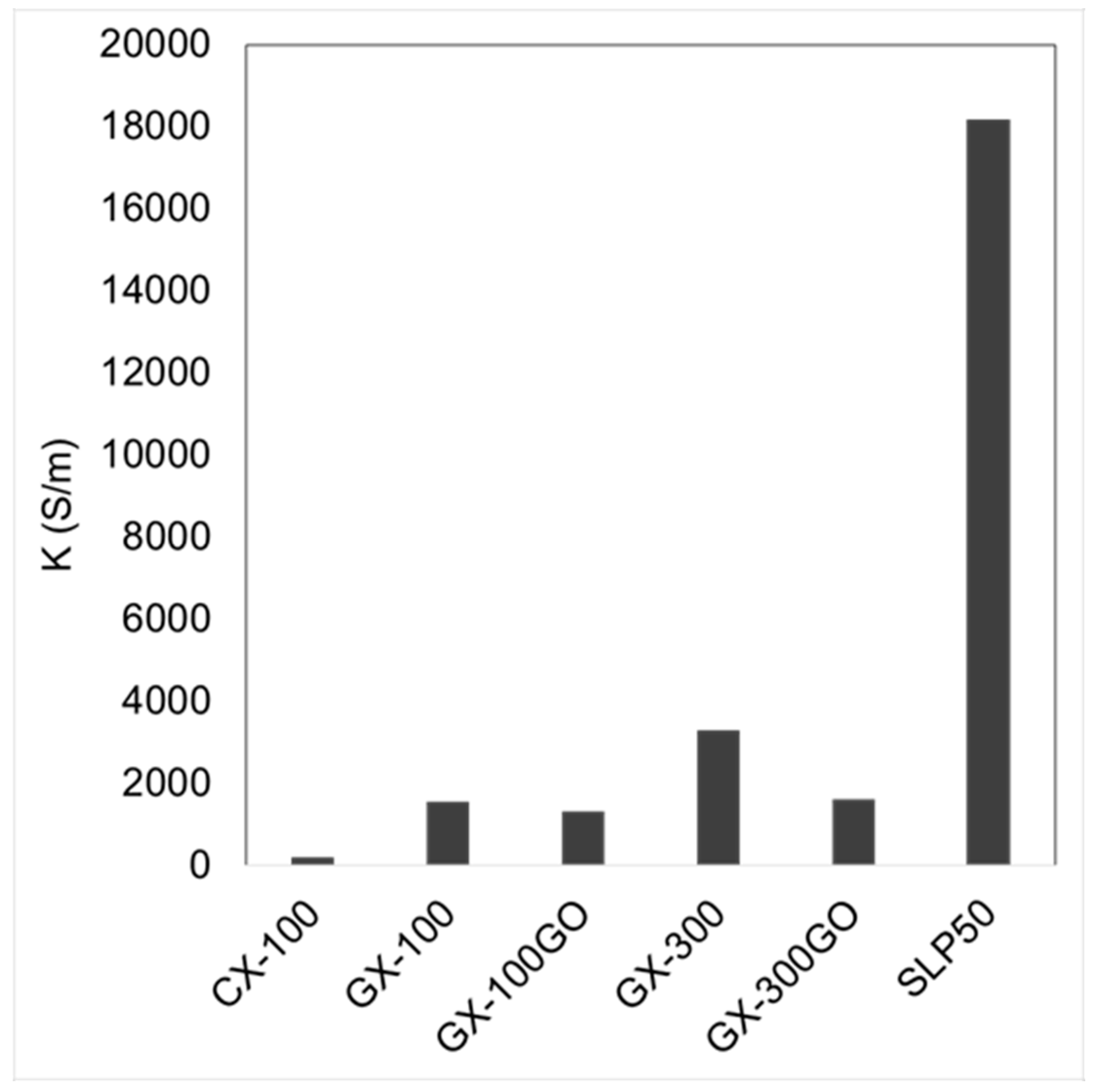 Materials 13 00119 g004
