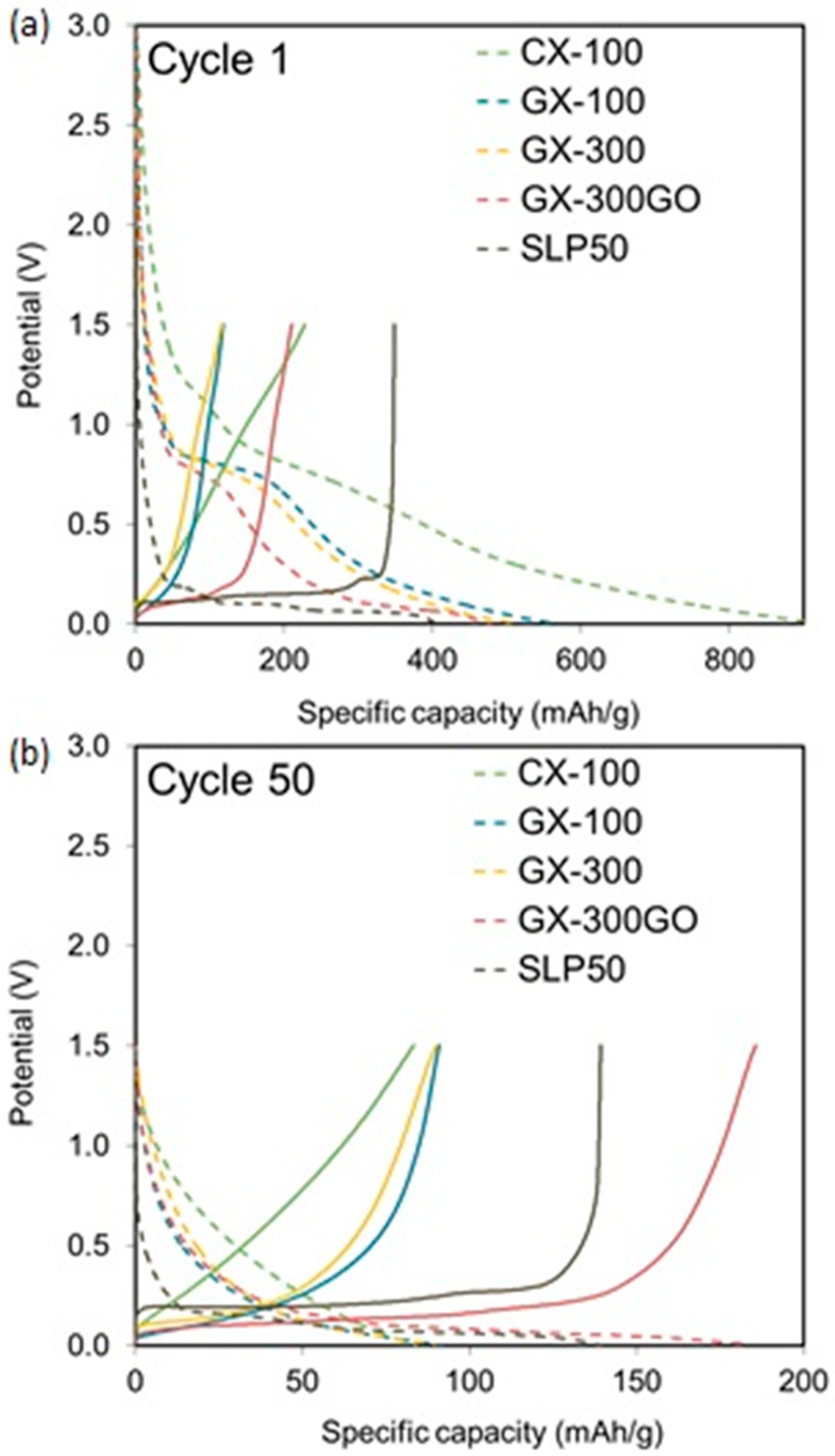 Materials 13 00119 g005