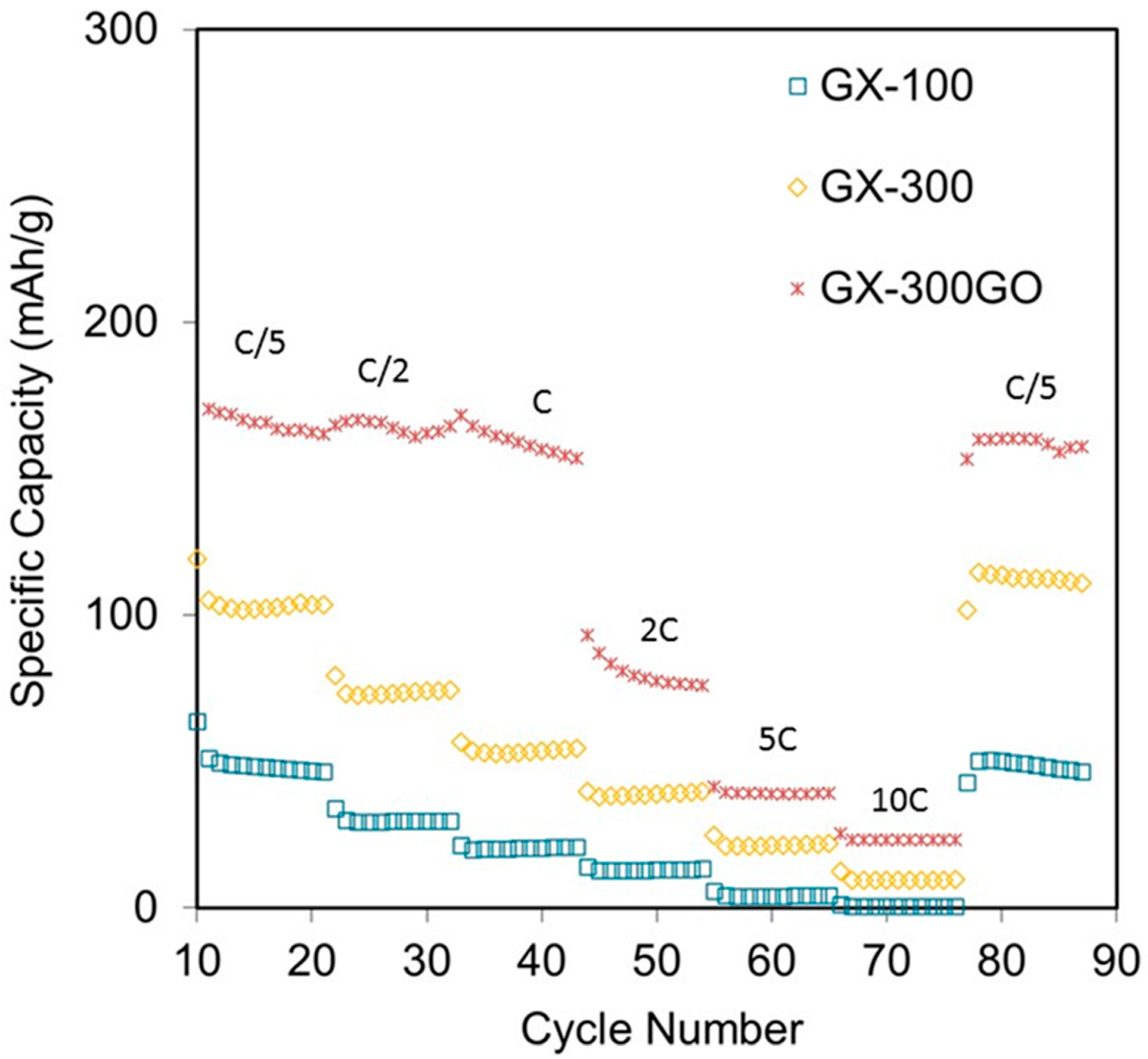 Materials 13 00119 g007