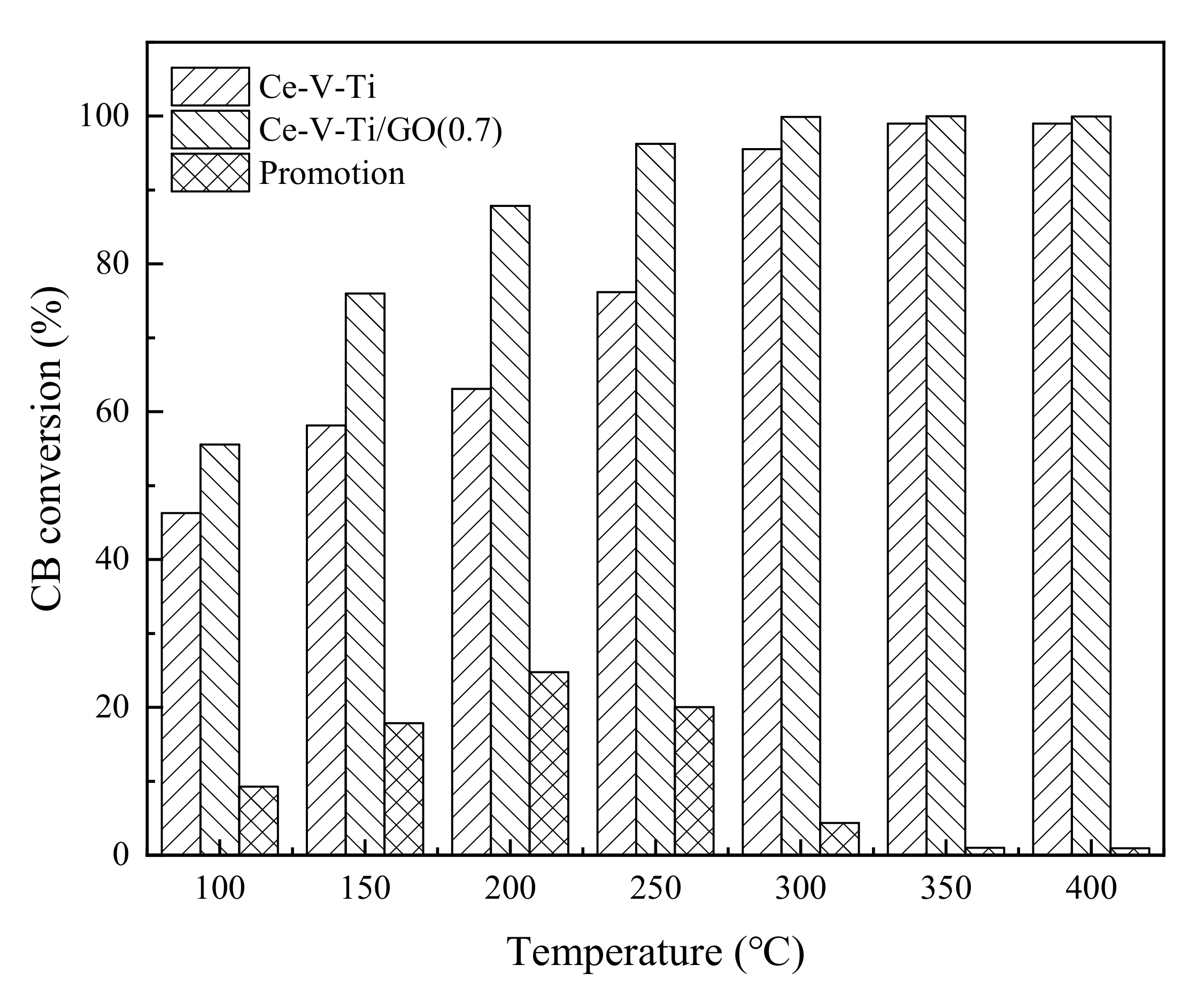 Materials 13 00125 g002