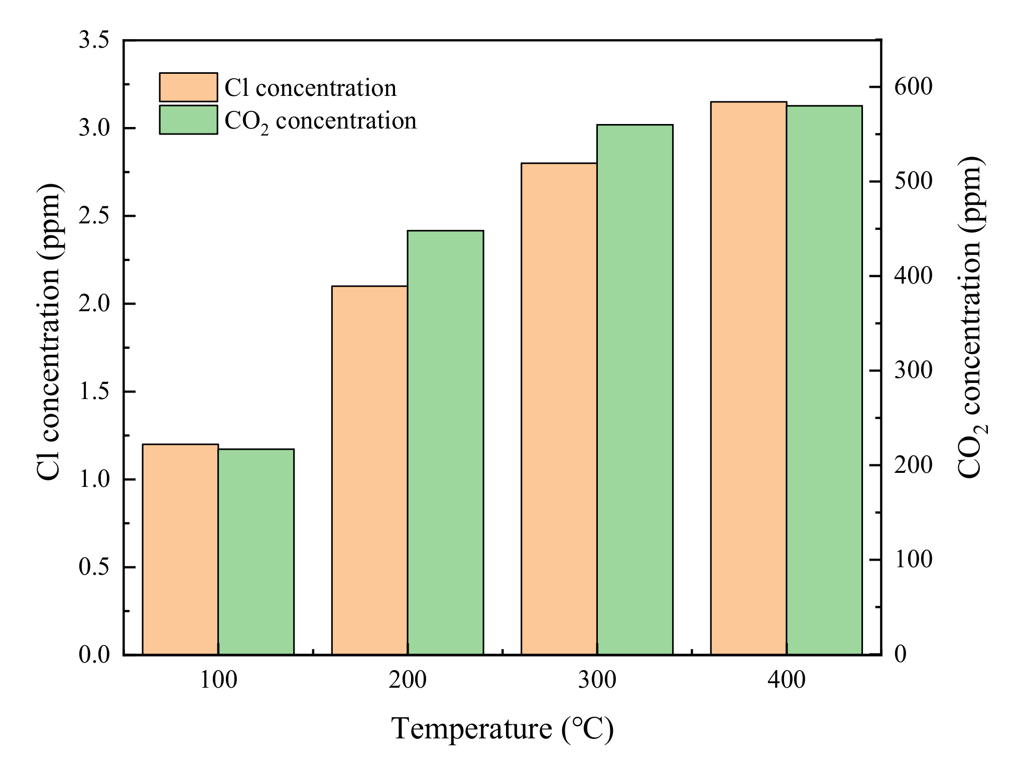 Materials 13 00125 g004