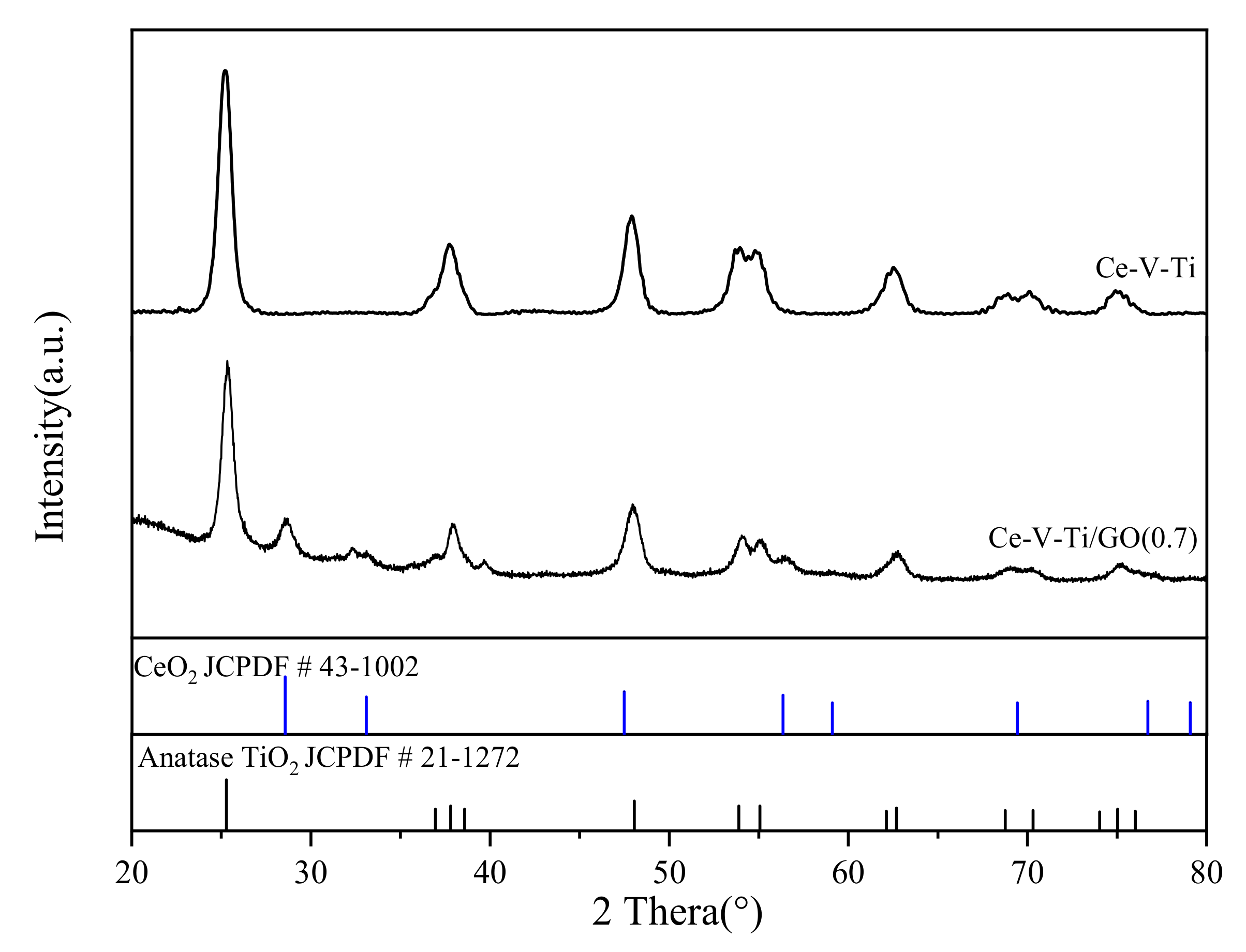Materials 13 00125 g005