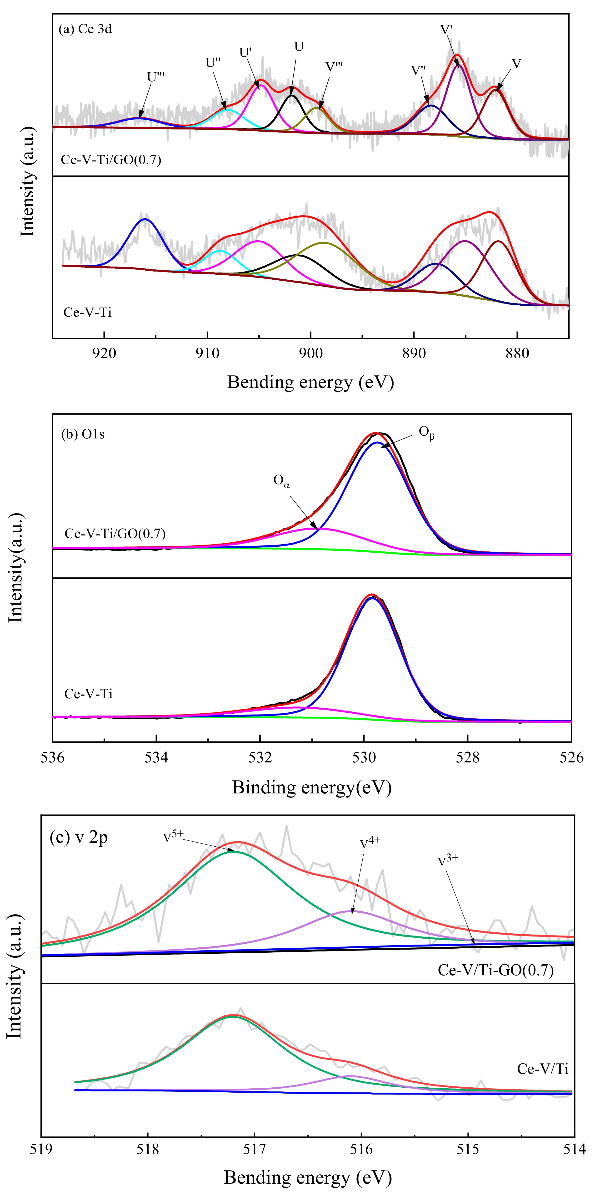 Materials 13 00125 g008