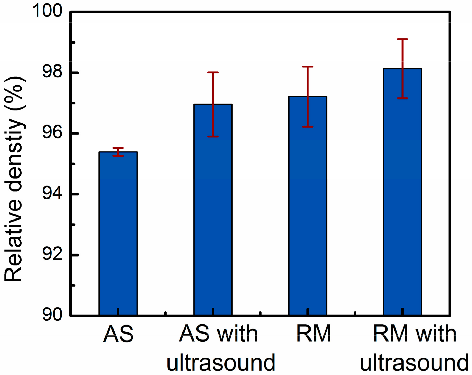Materials 13 00126 g003