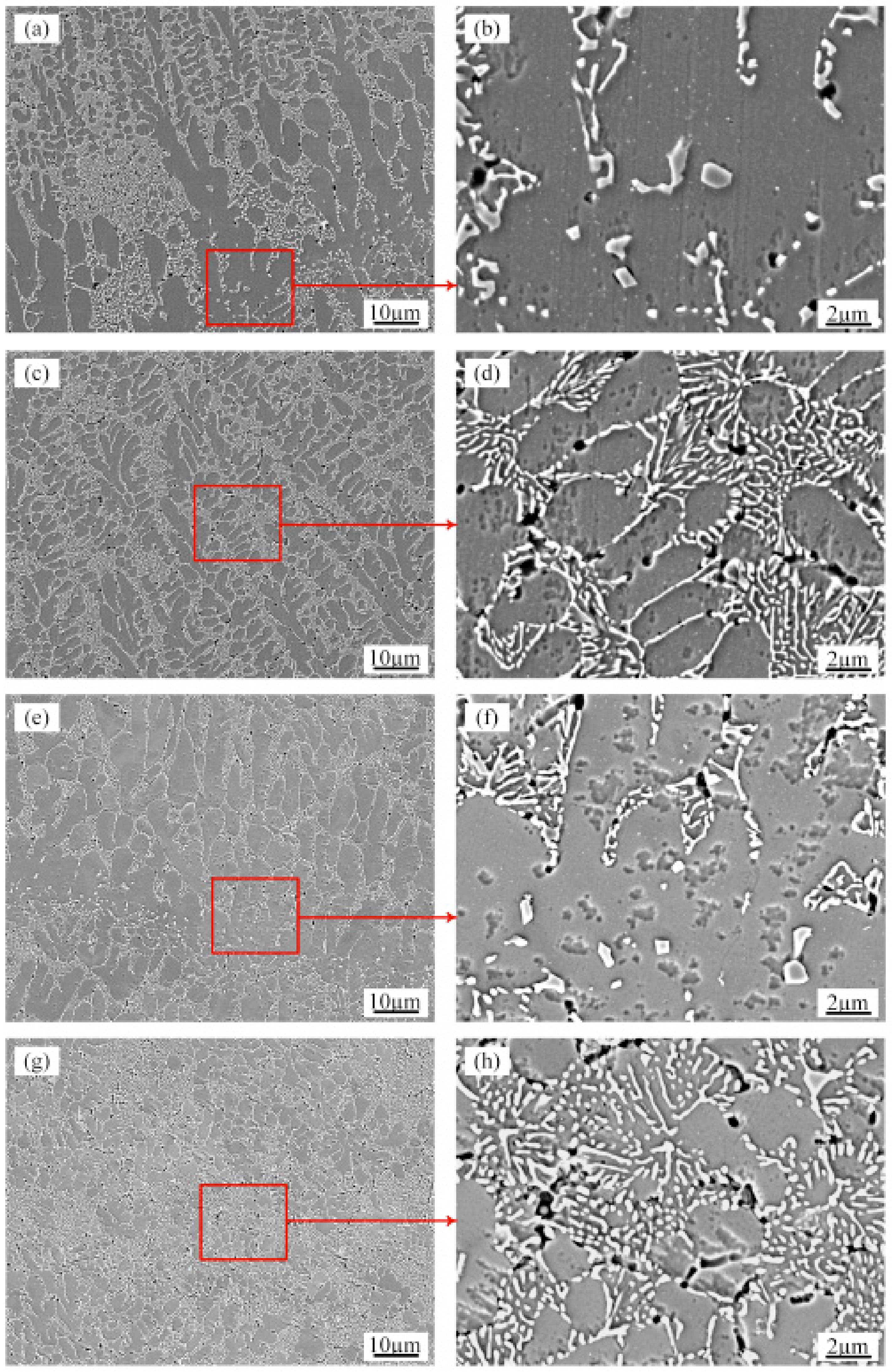 Materials 13 00126 g007