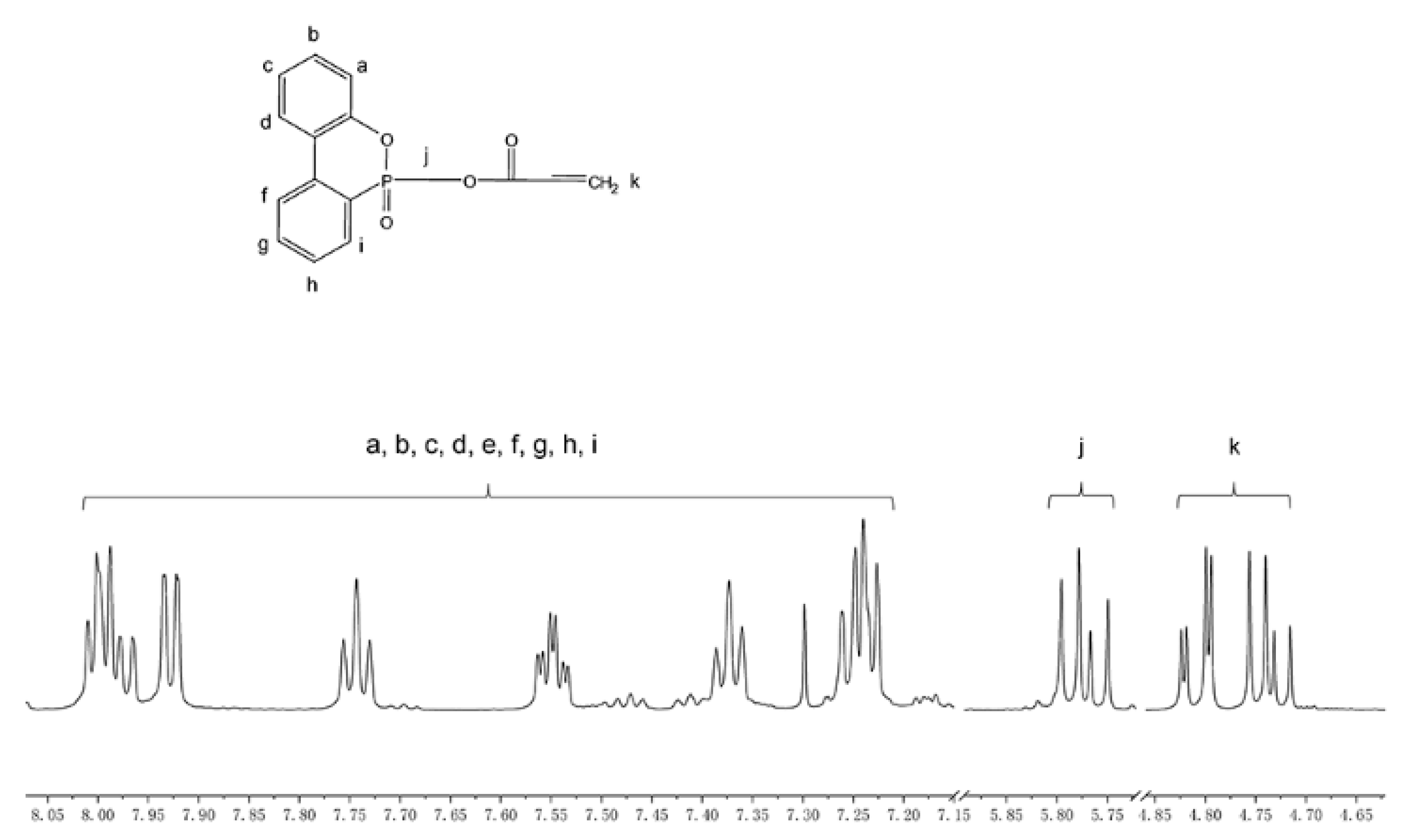 Materials 13 00127 g003