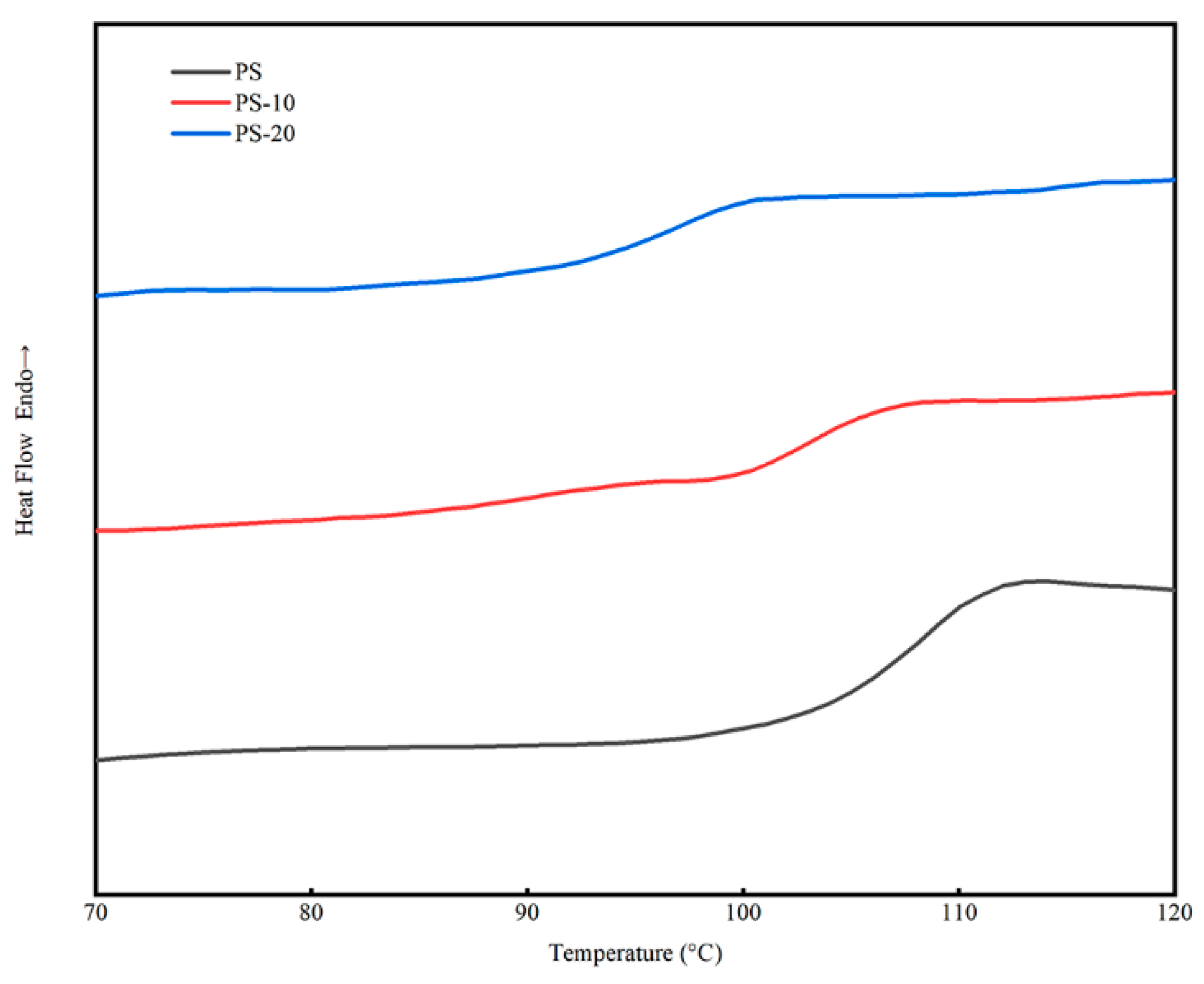 Materials 13 00127 g005