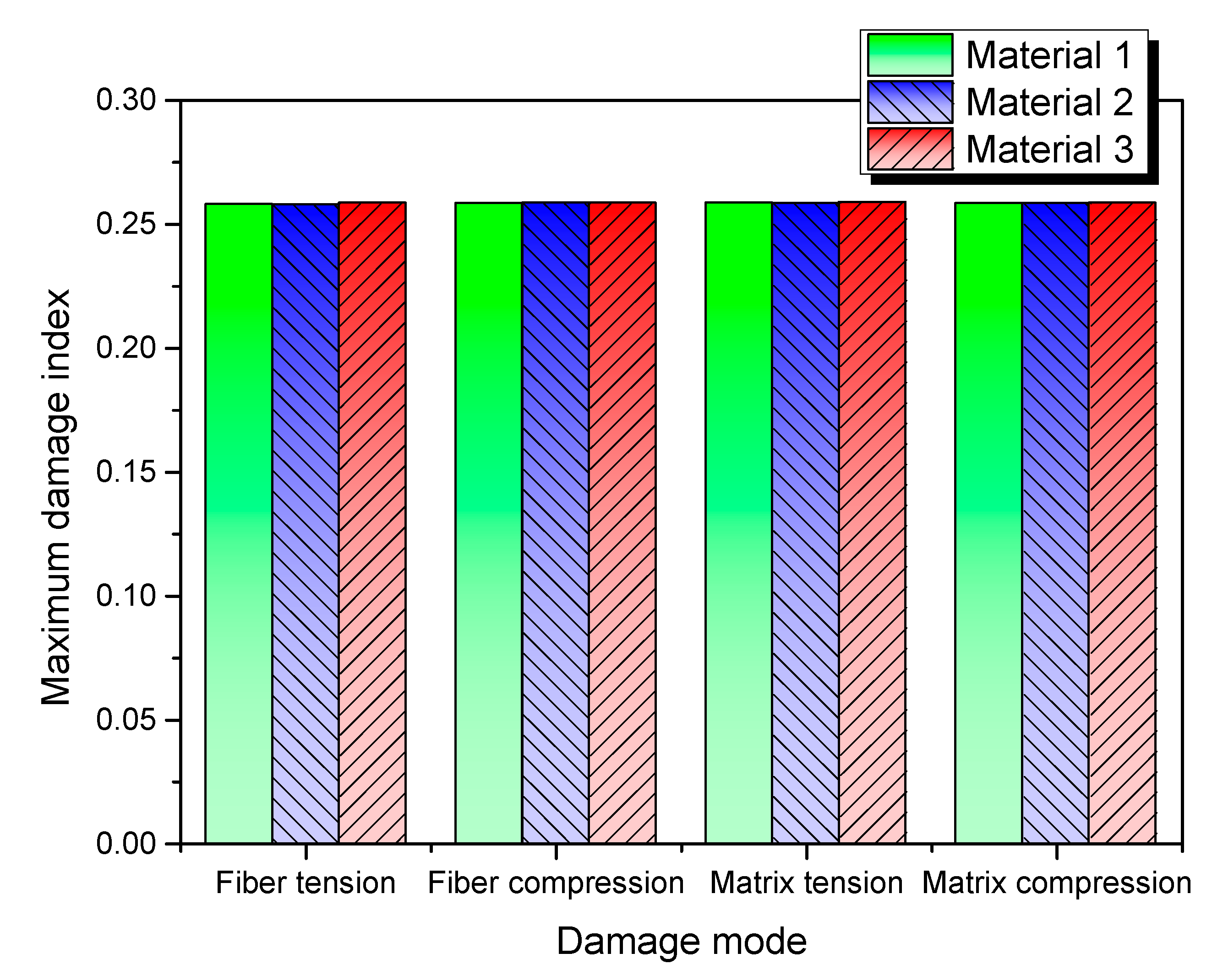 Materials 13 00129 g019 Materials 13 00129 g019