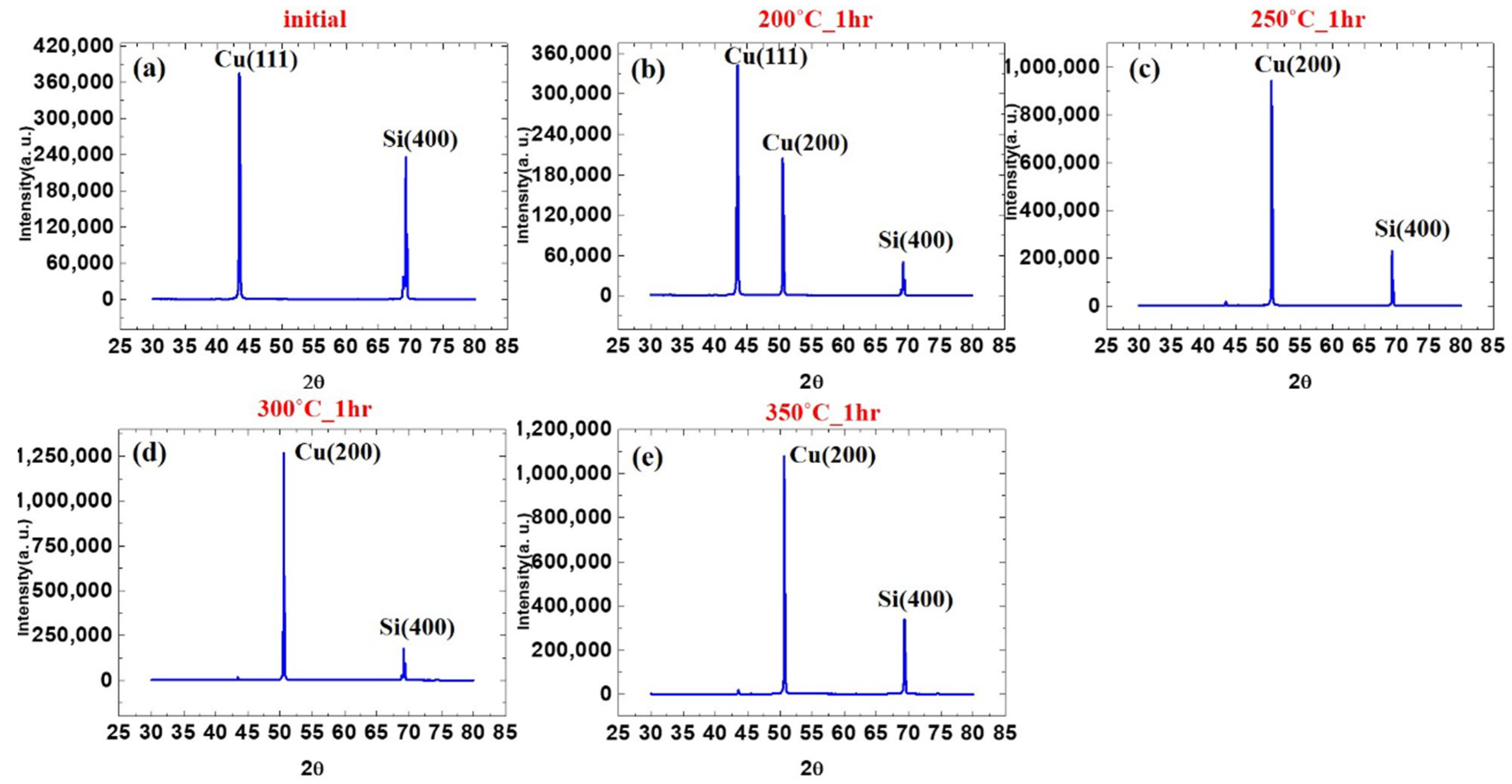 Materials 13 00134 g002