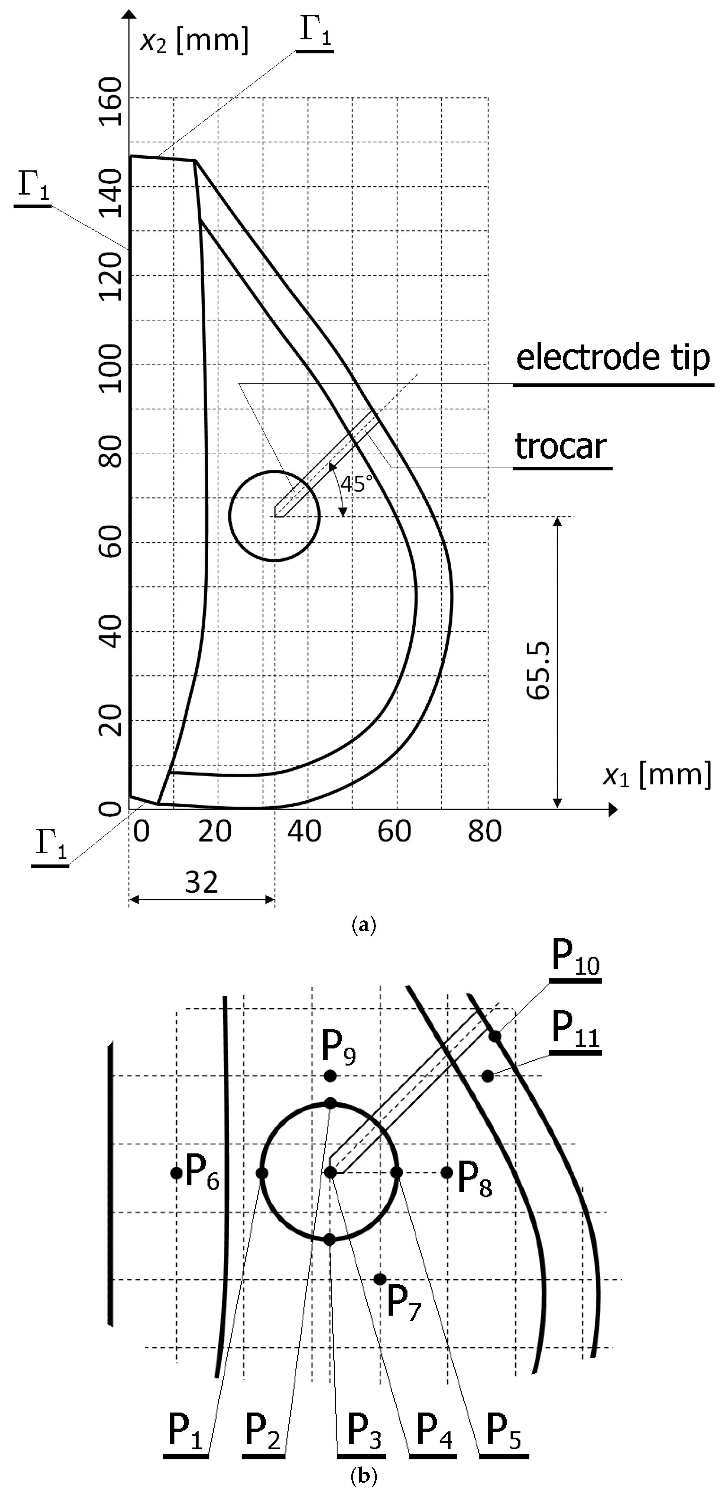Materials 13 00136 g003 Materials 13 00136 g003