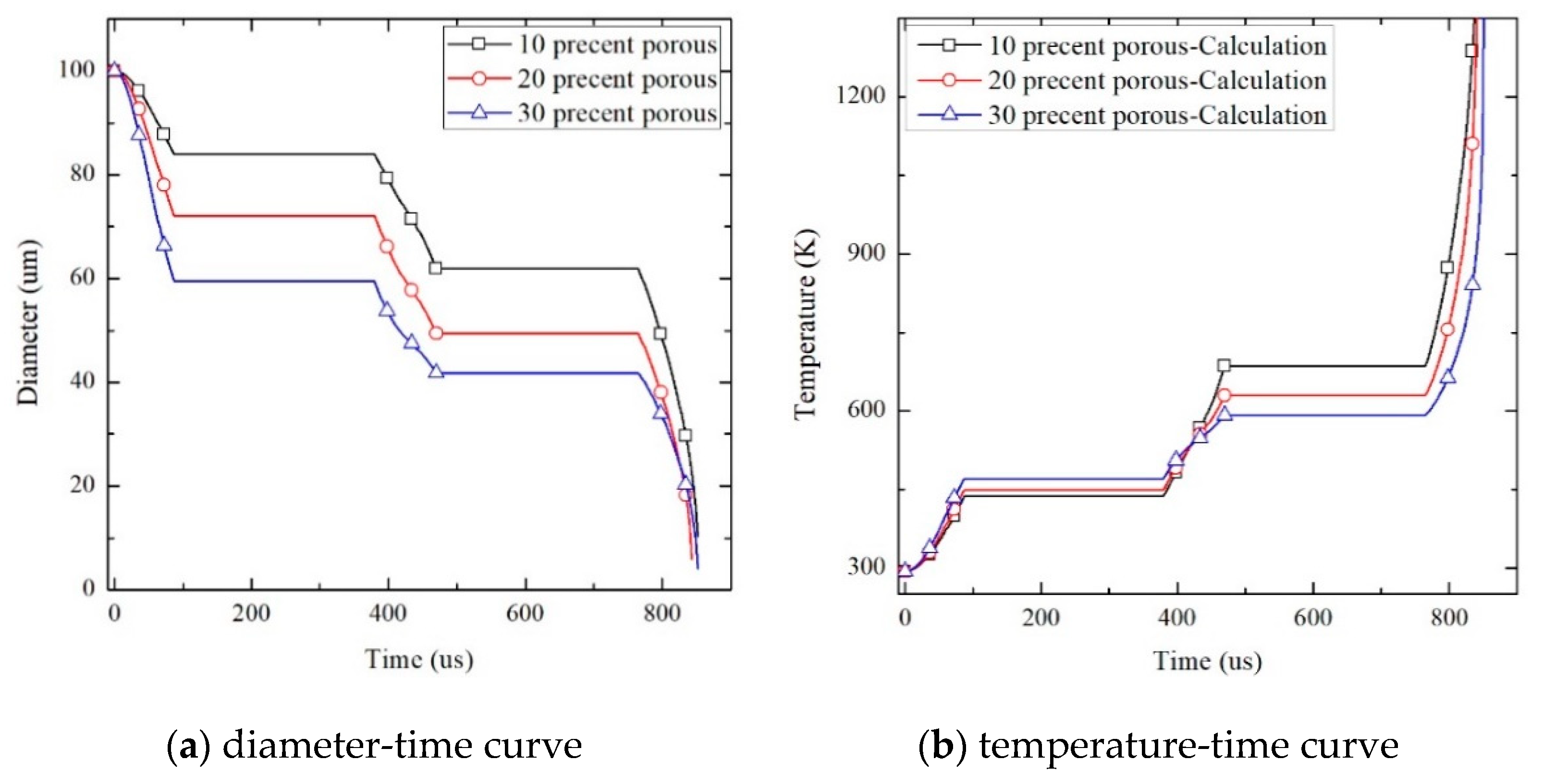 Materials 13 00140 g010 Materials 13 00140 g010