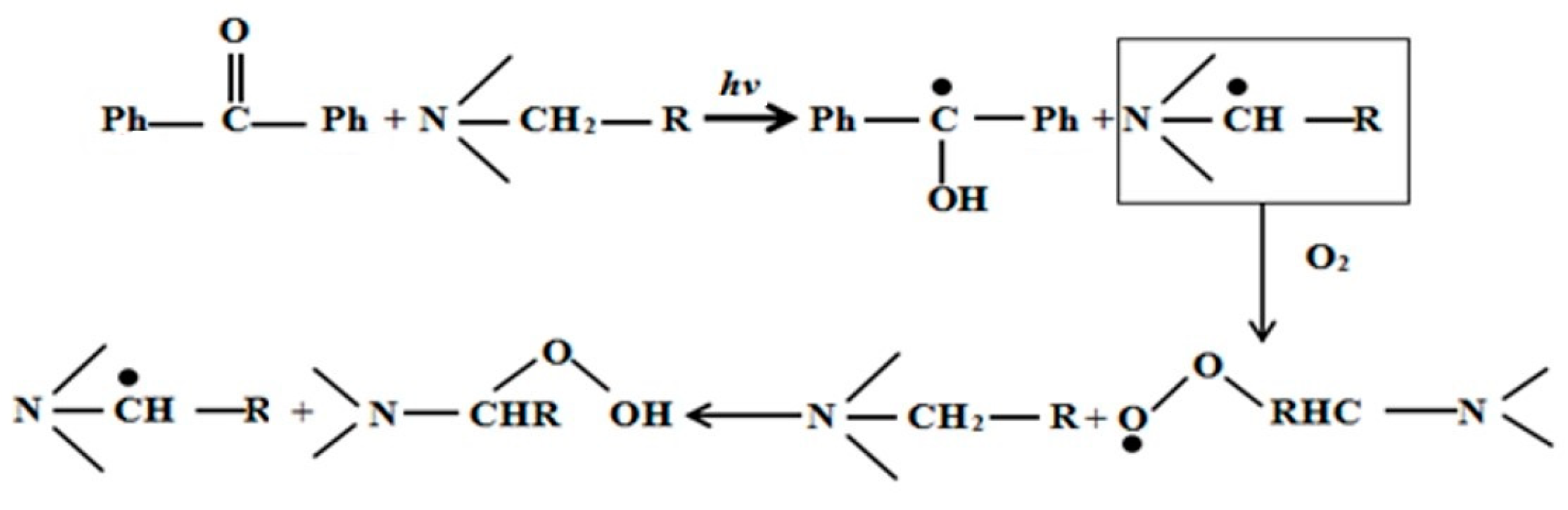 Materials 13 00153 g011