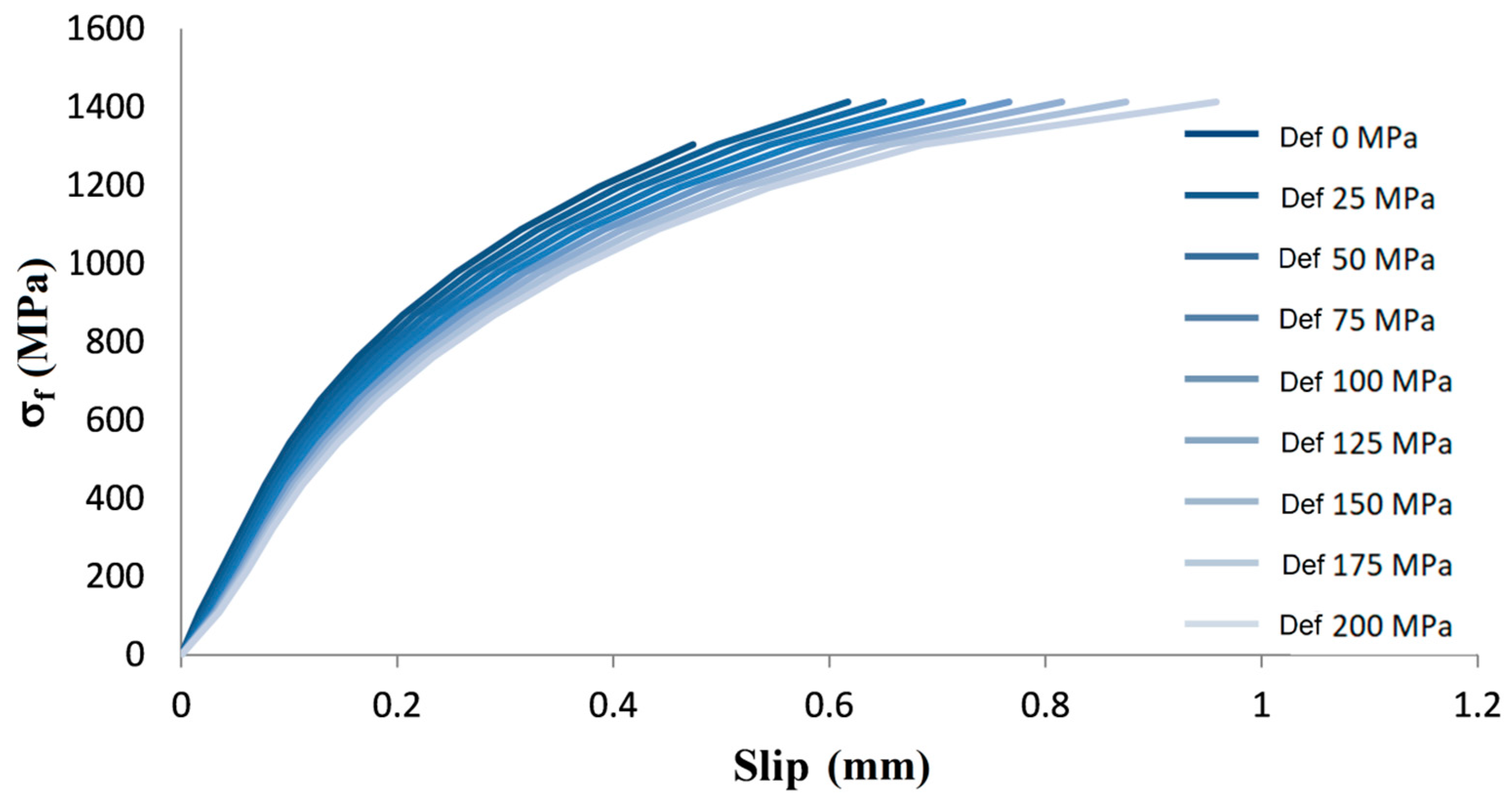 Materials 13 00164 g008