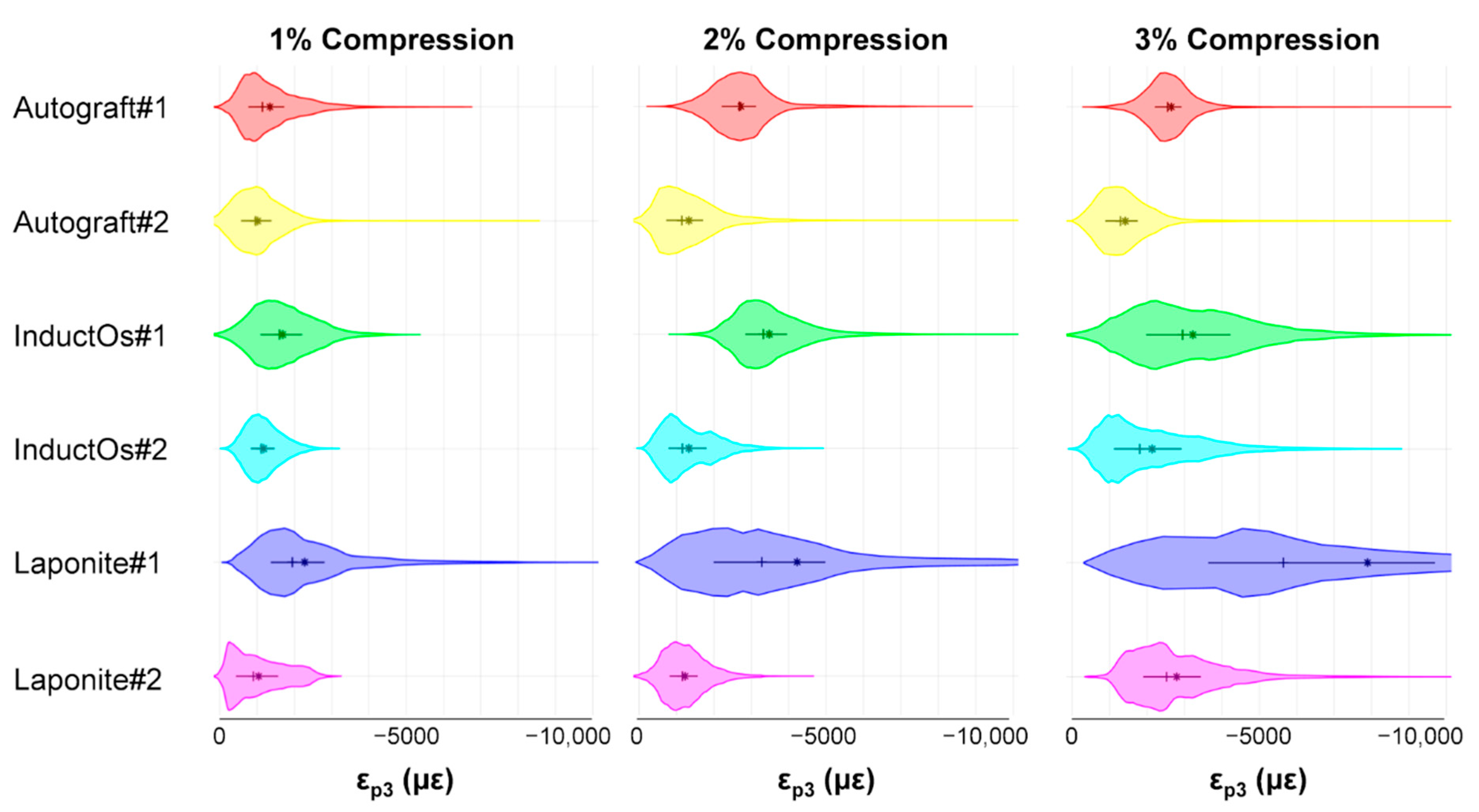 Materials 13 00168 g004 Materials 13 00168 g004