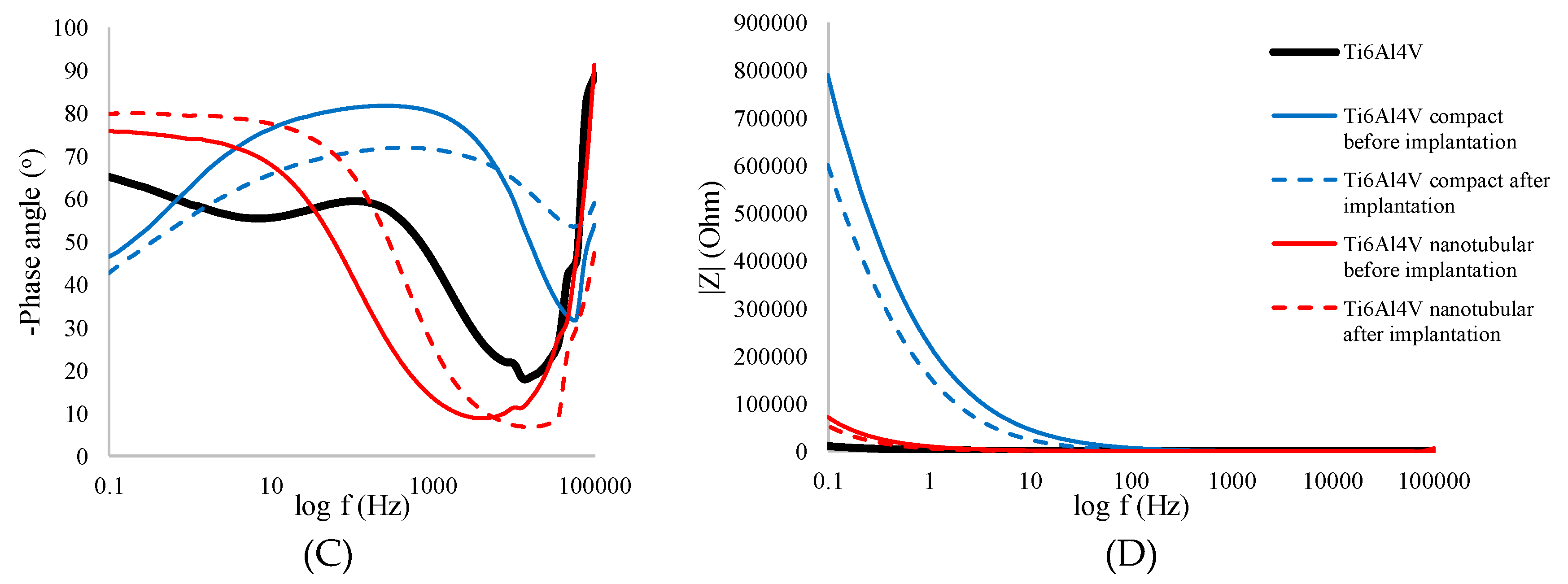 Materials 13 00176 g005b