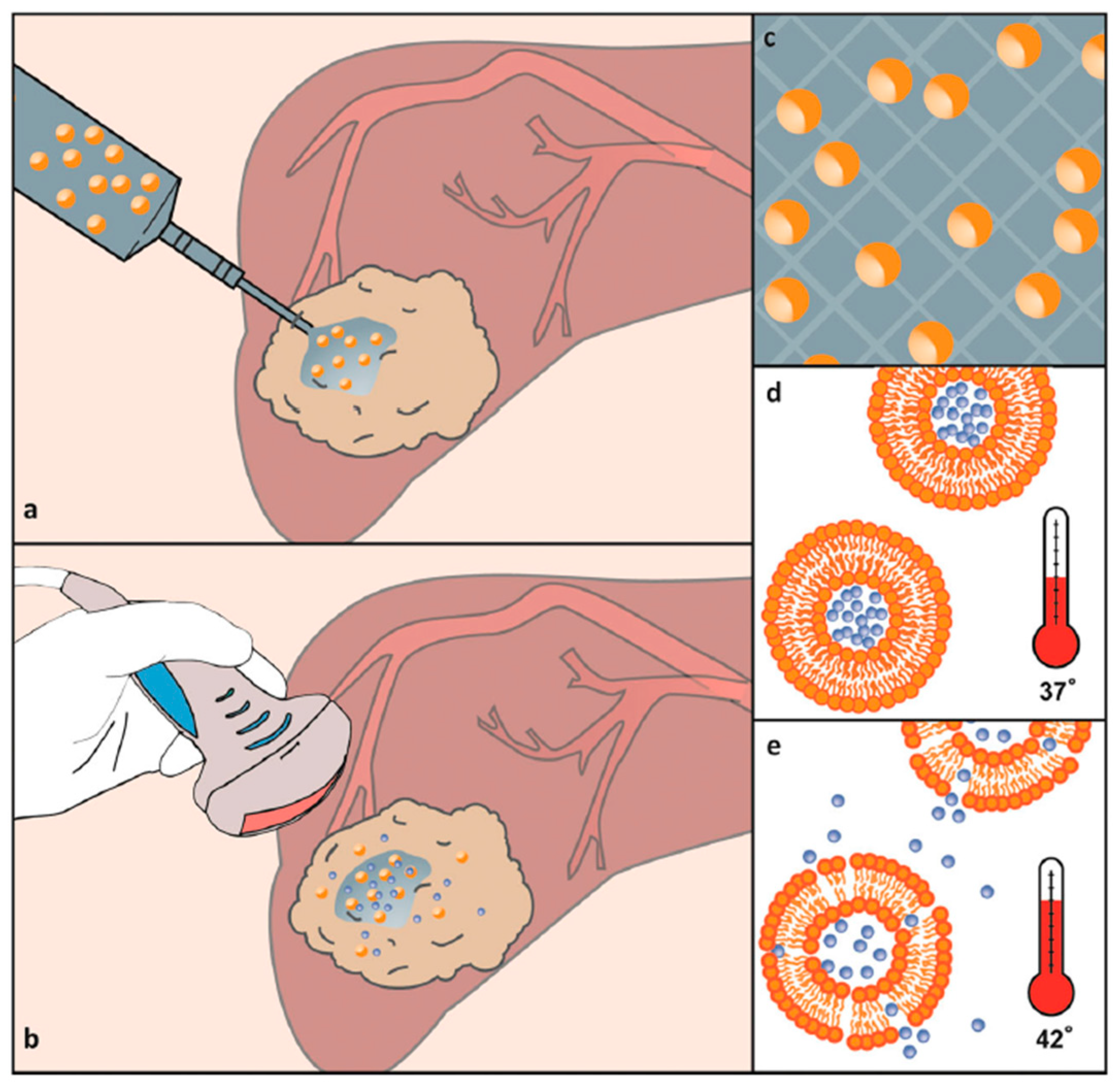 https://www.mdpi.com/materials/materials-13-00188/article_deploy/html/images/materials-13-00188-g006.png