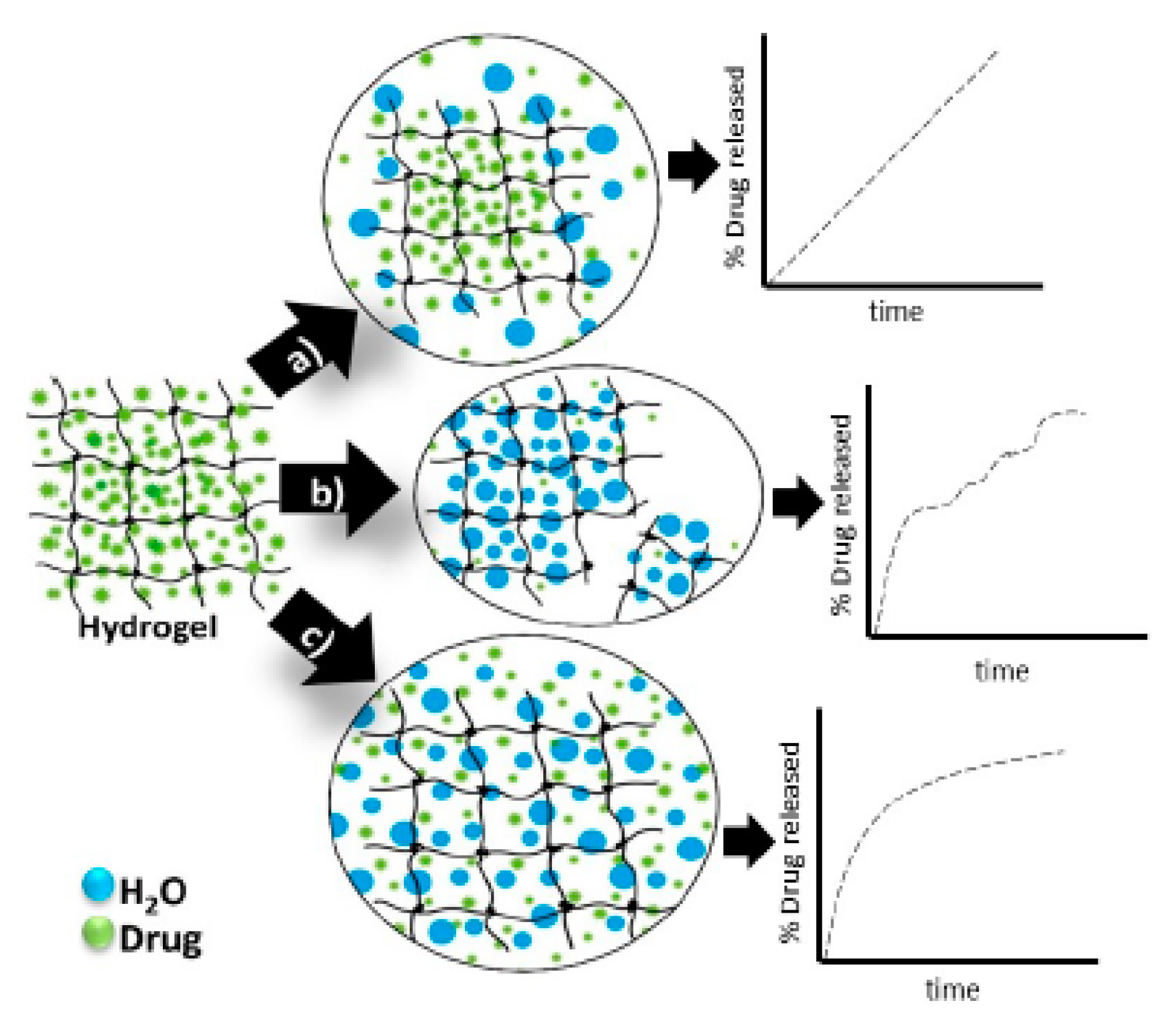 https://www.mdpi.com/materials/materials-13-00188/article_deploy/html/images/materials-13-00188-g008.png