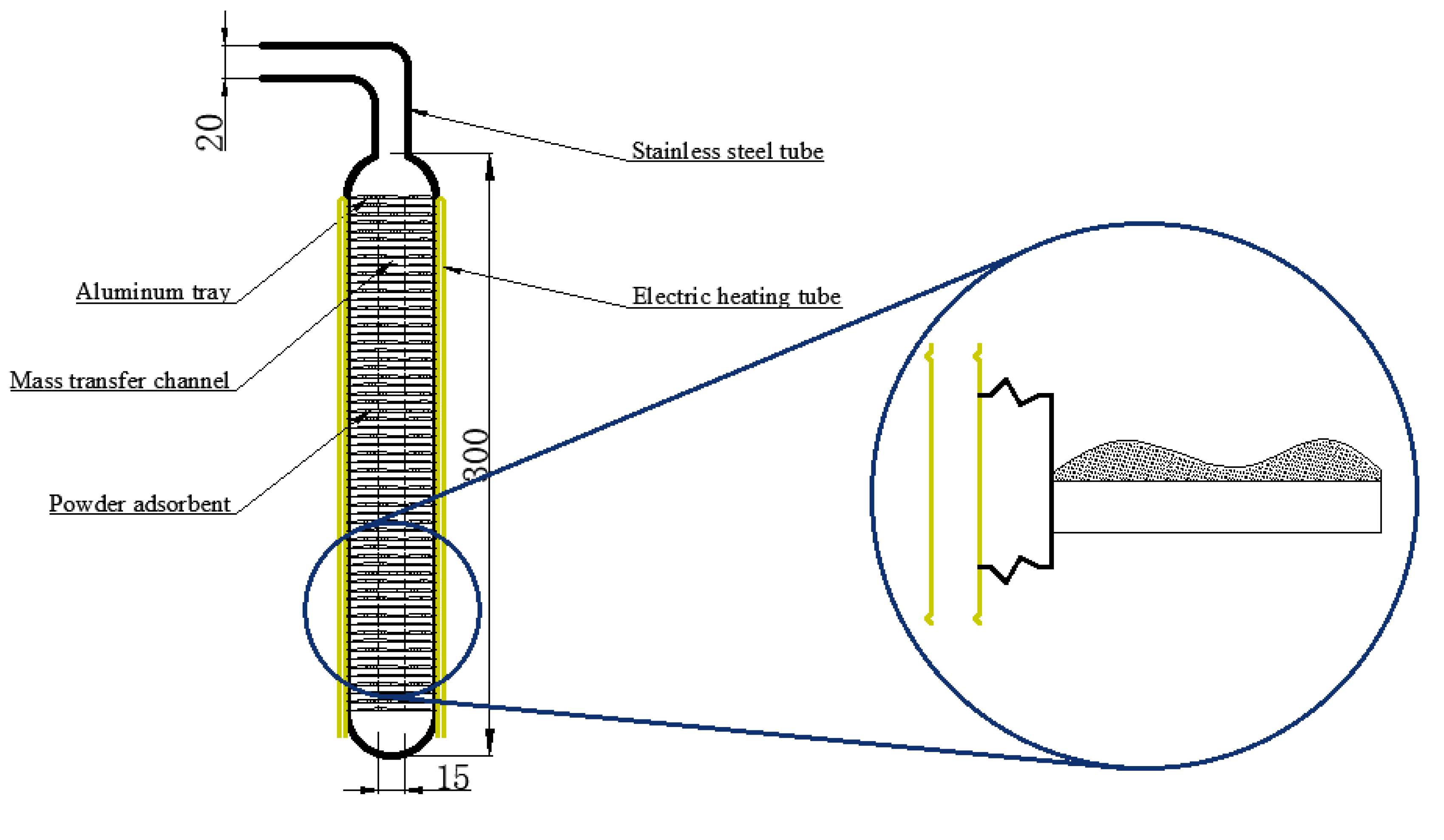 Materials 13 00195 g004