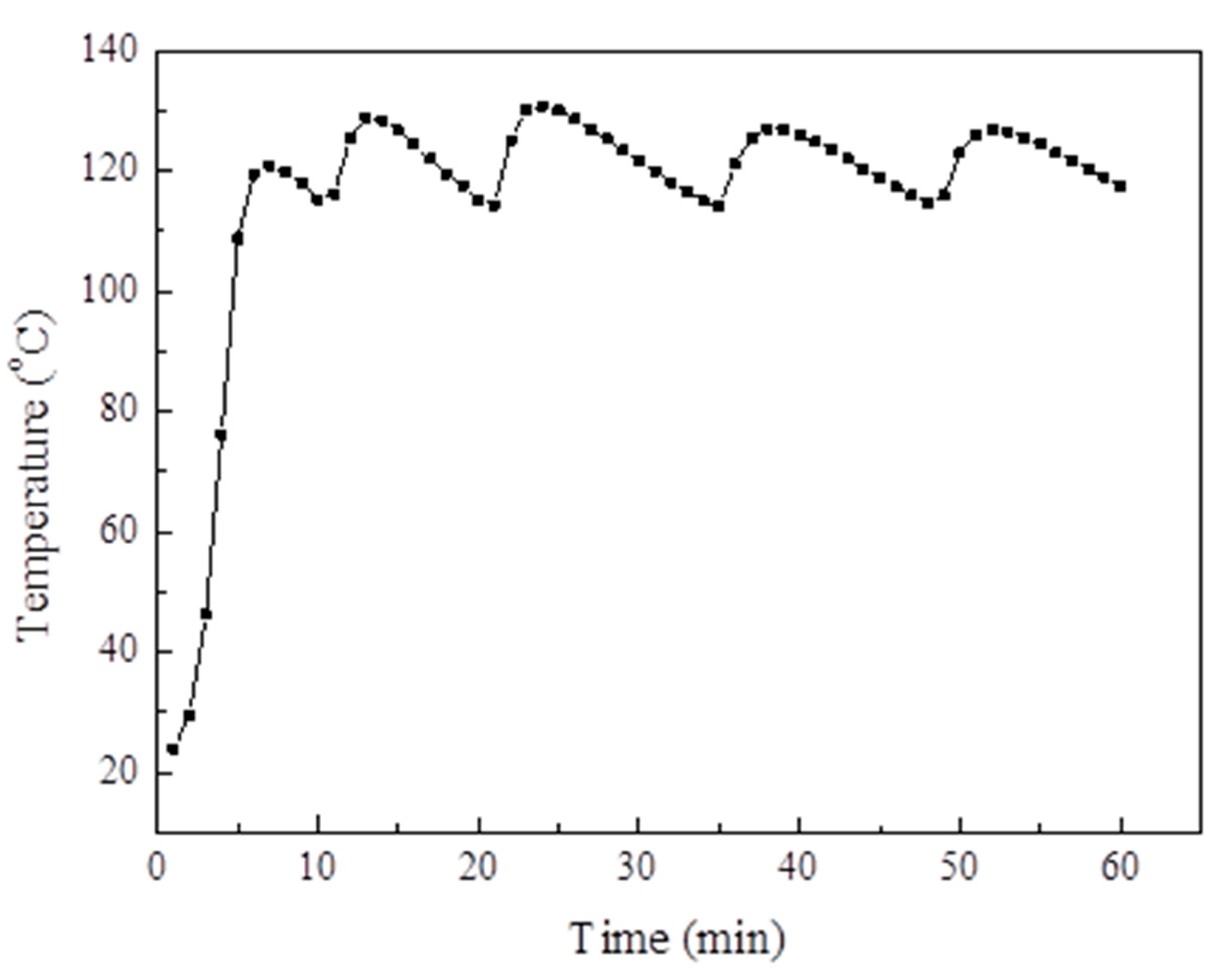 Materials 13 00195 g014