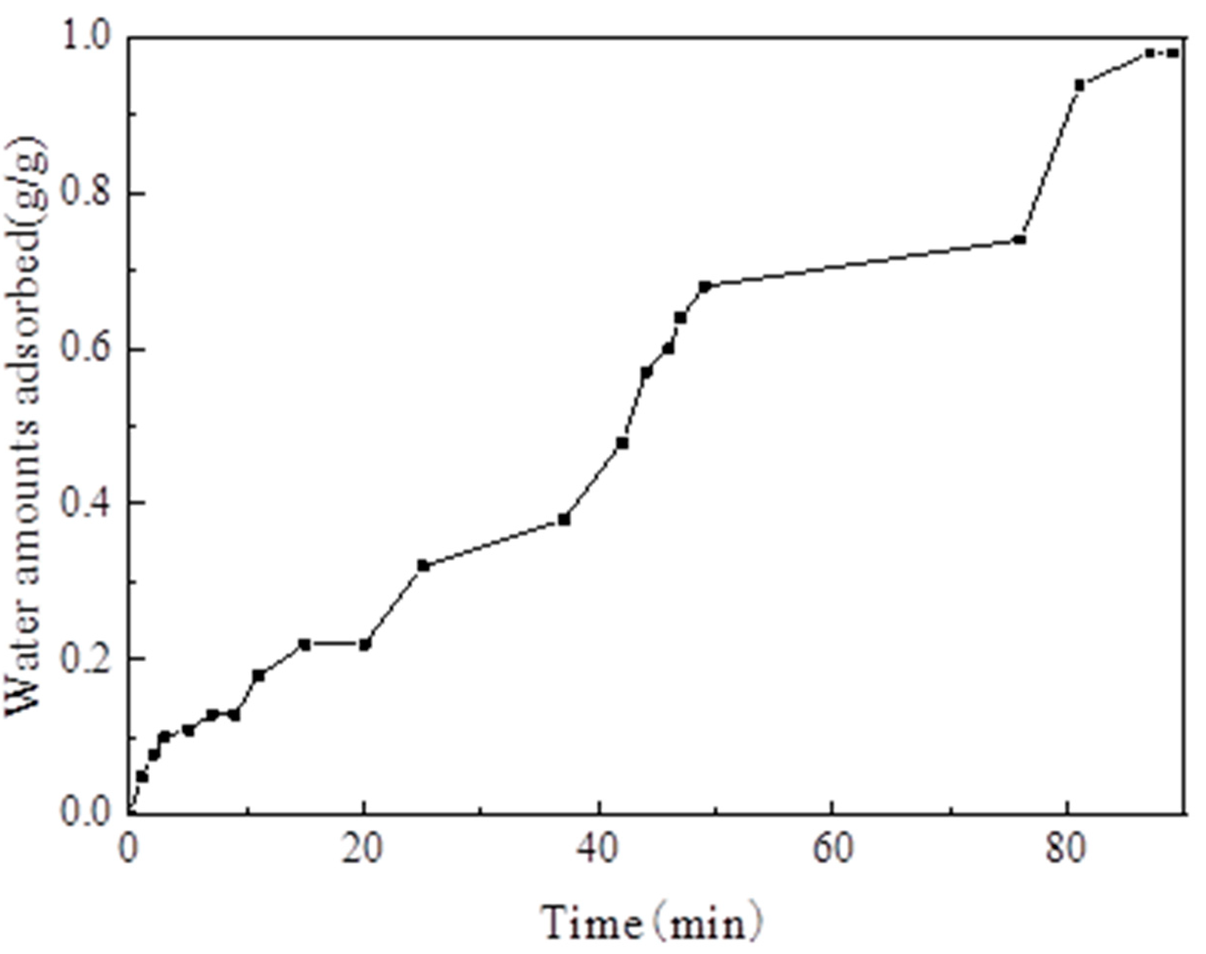 Materials 13 00195 g015