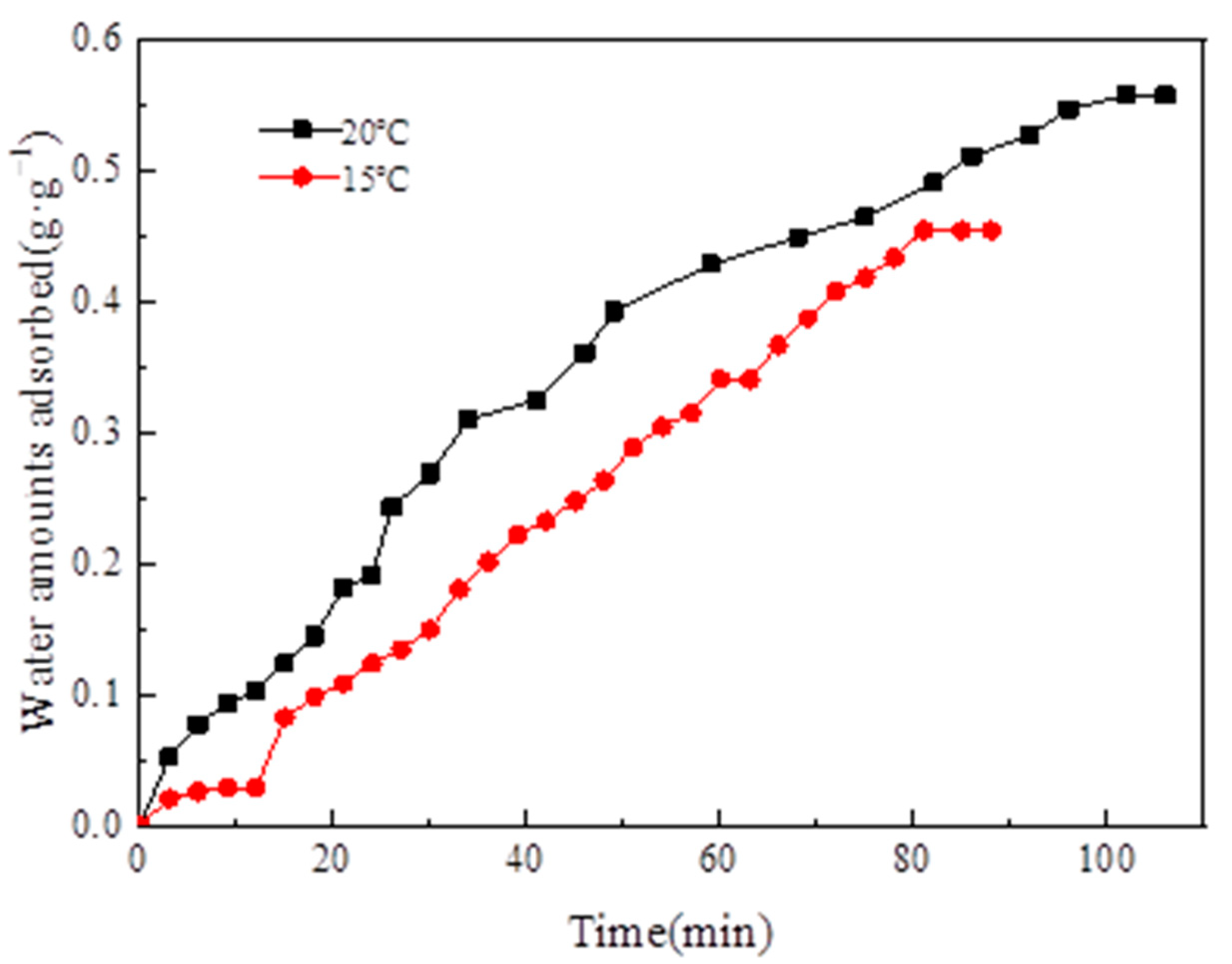 Materials 13 00195 g016