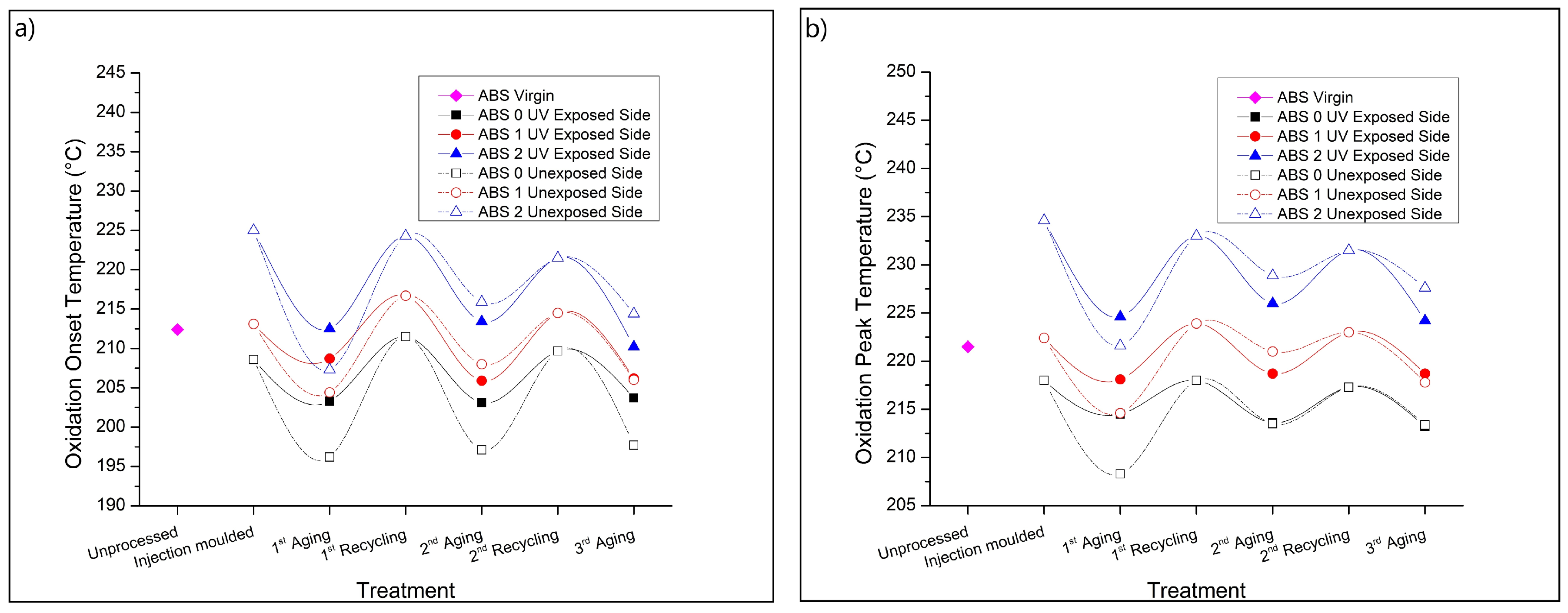 Materials 13 00212 g008