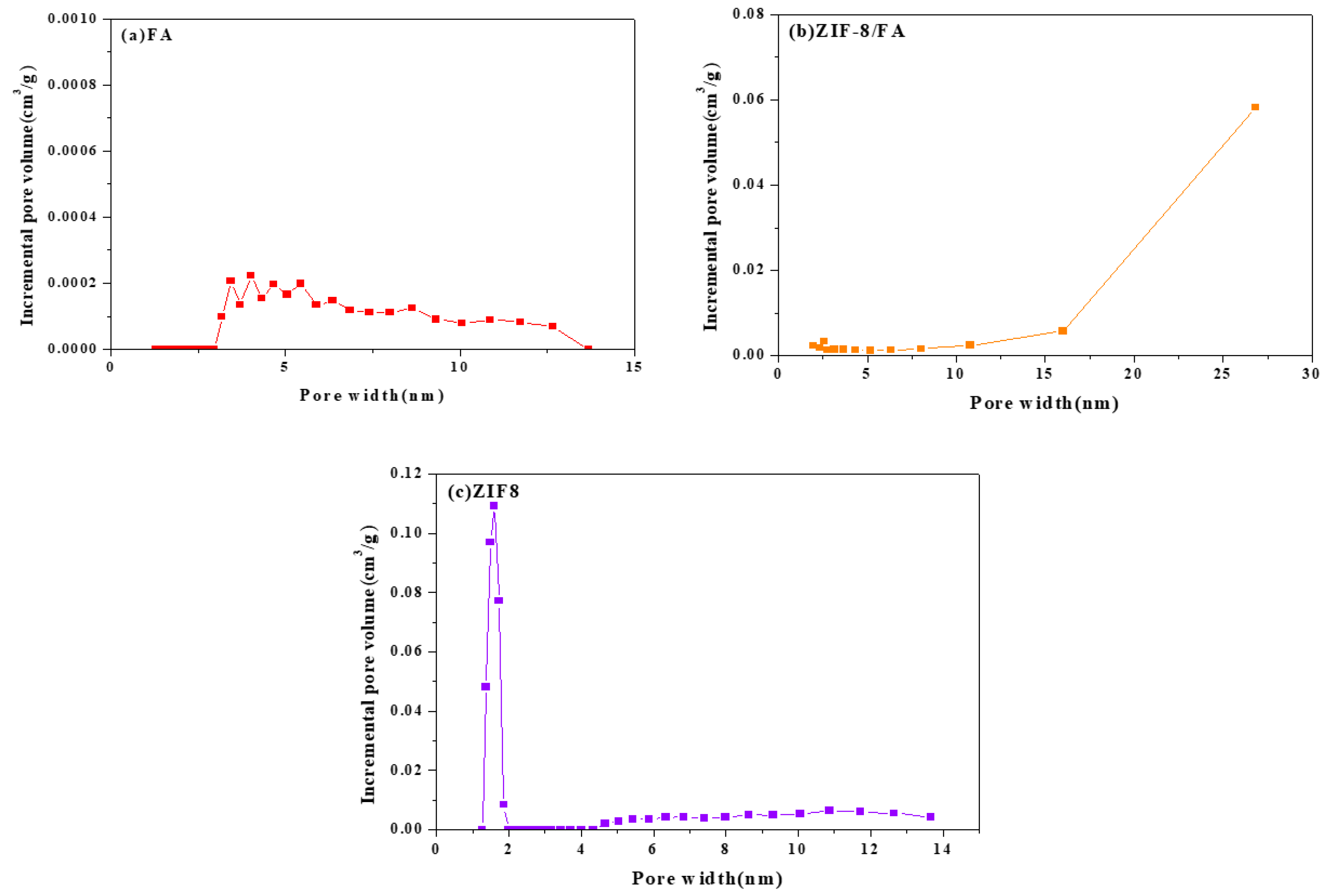 Materials 13 00214 g006