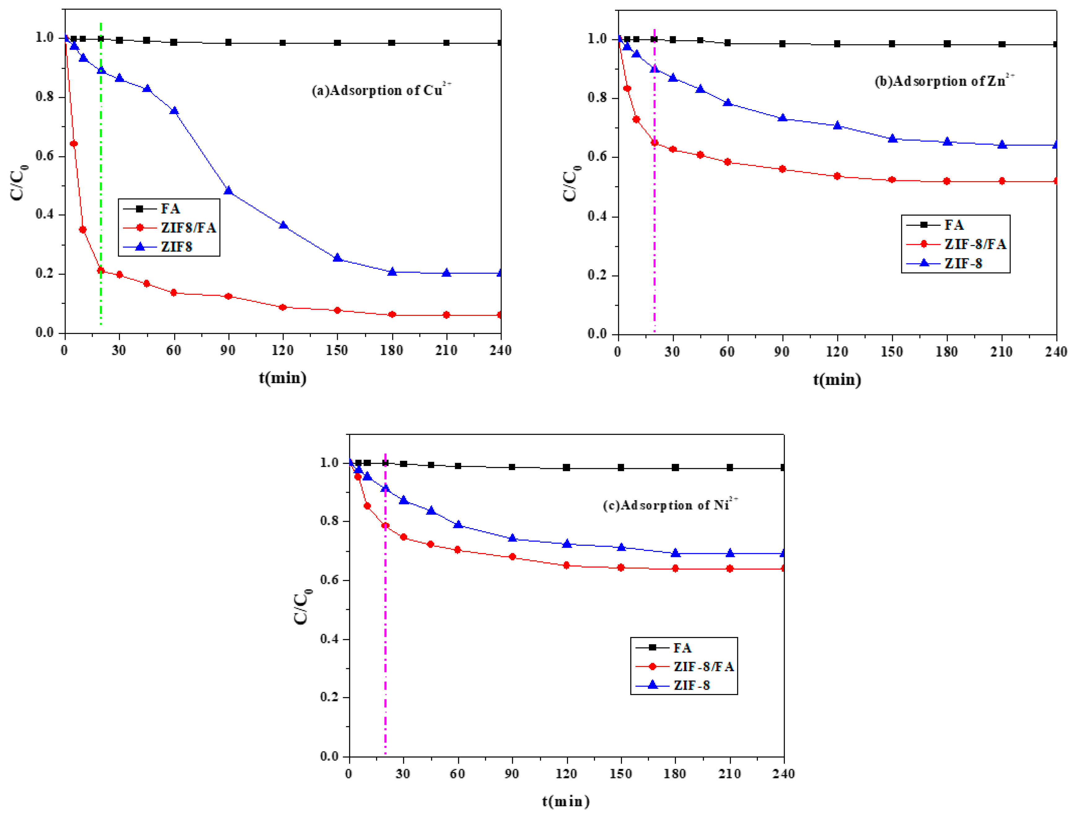 Materials 13 00214 g007