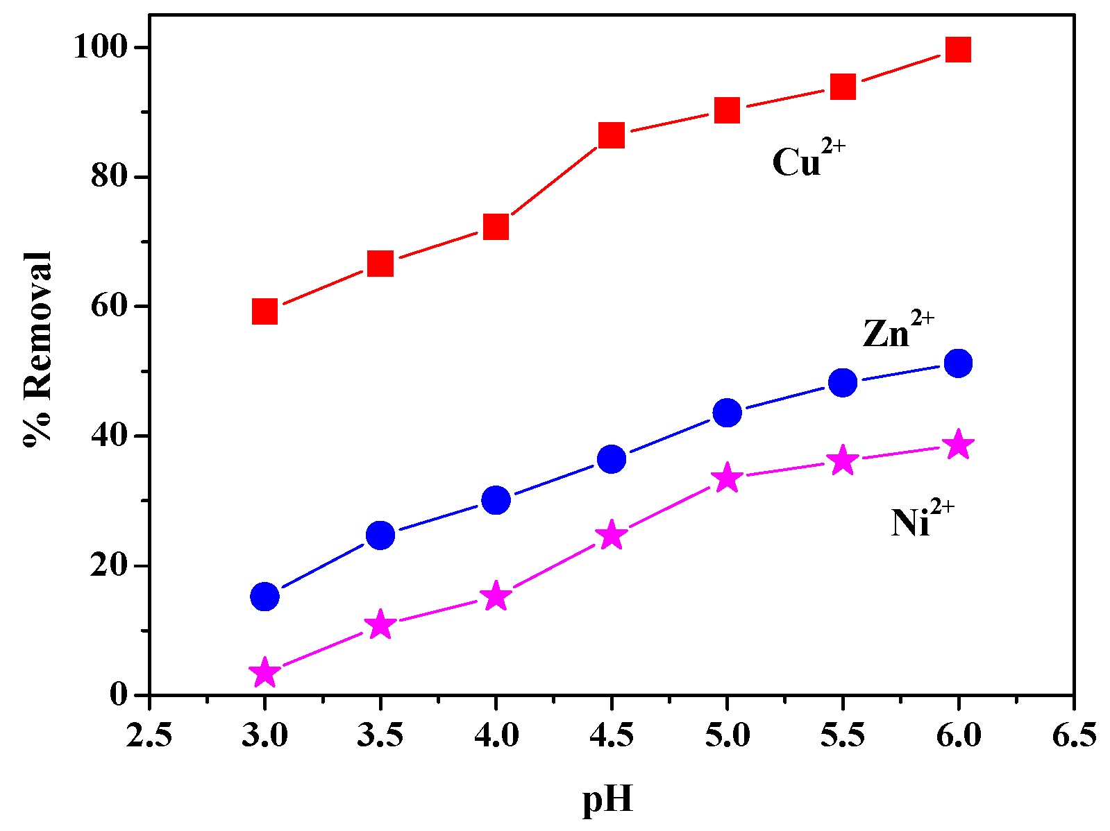 Materials 13 00214 g008