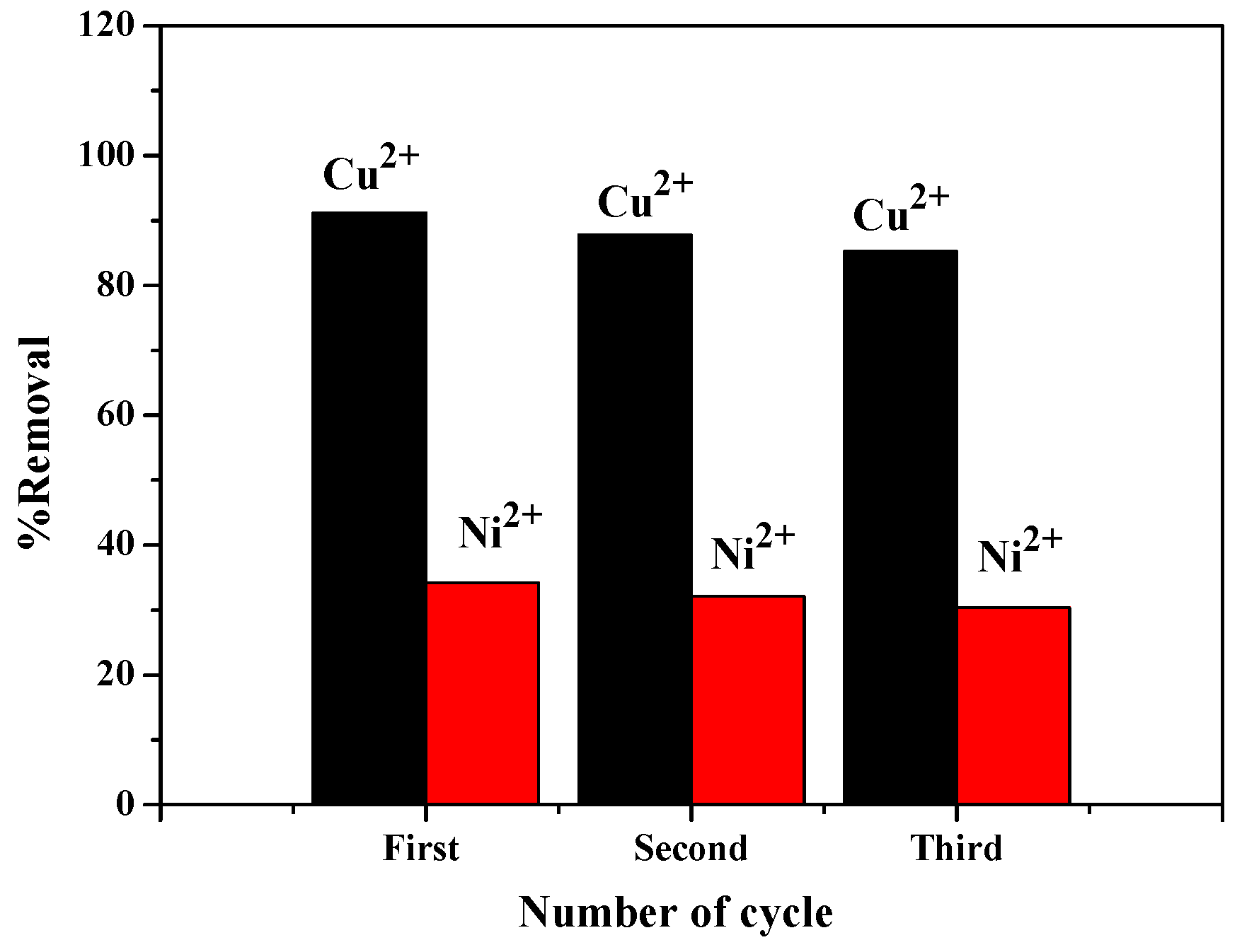 Materials 13 00214 g010