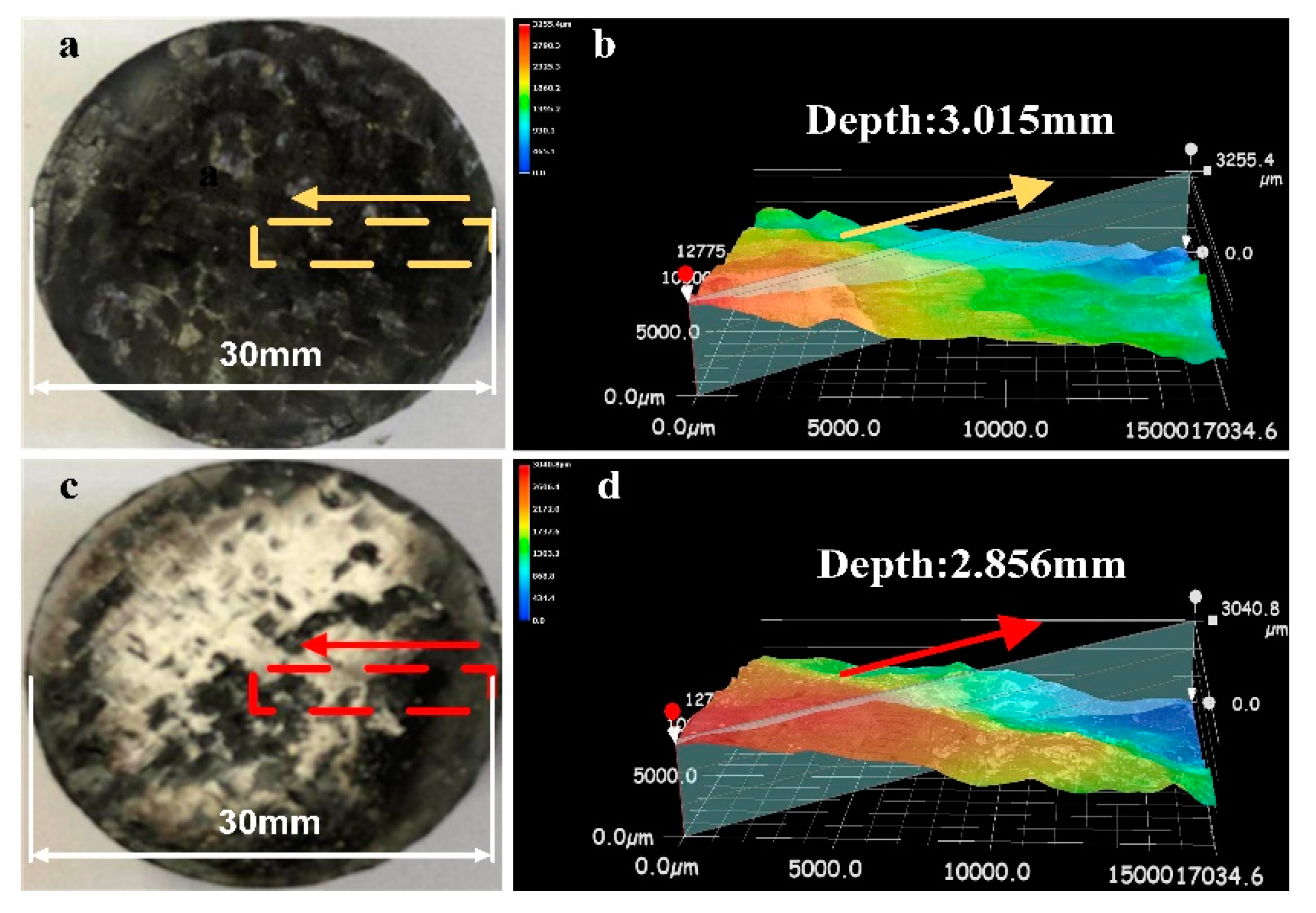 Materials 13 00256 g003