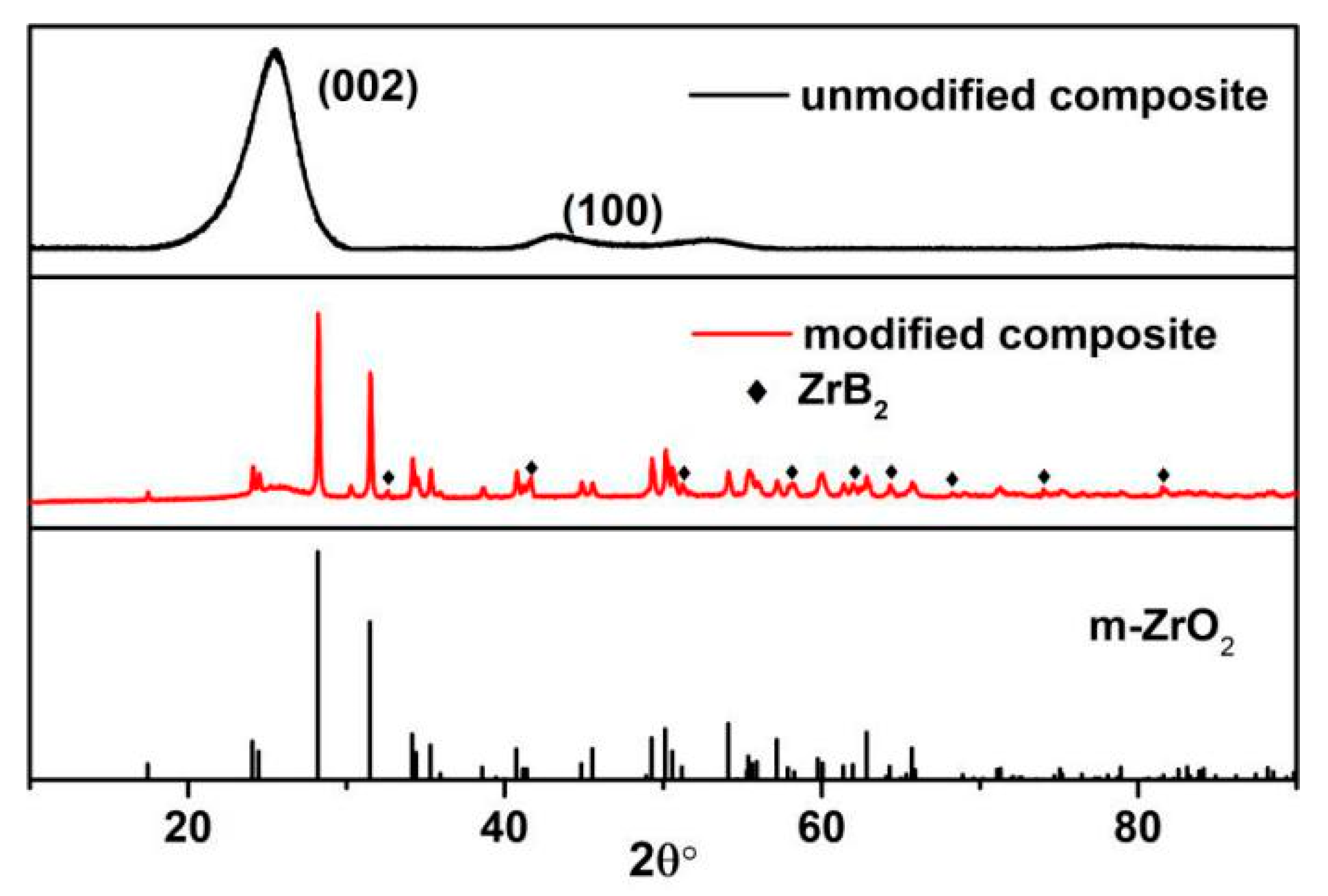 Materials 13 00256 g004