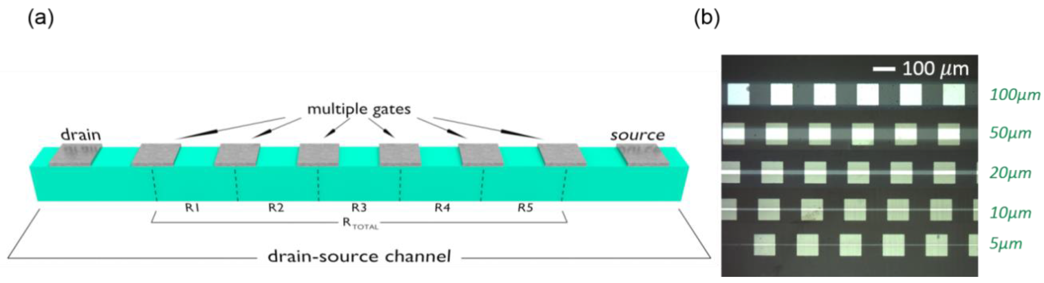 Materials 13 00281 g003