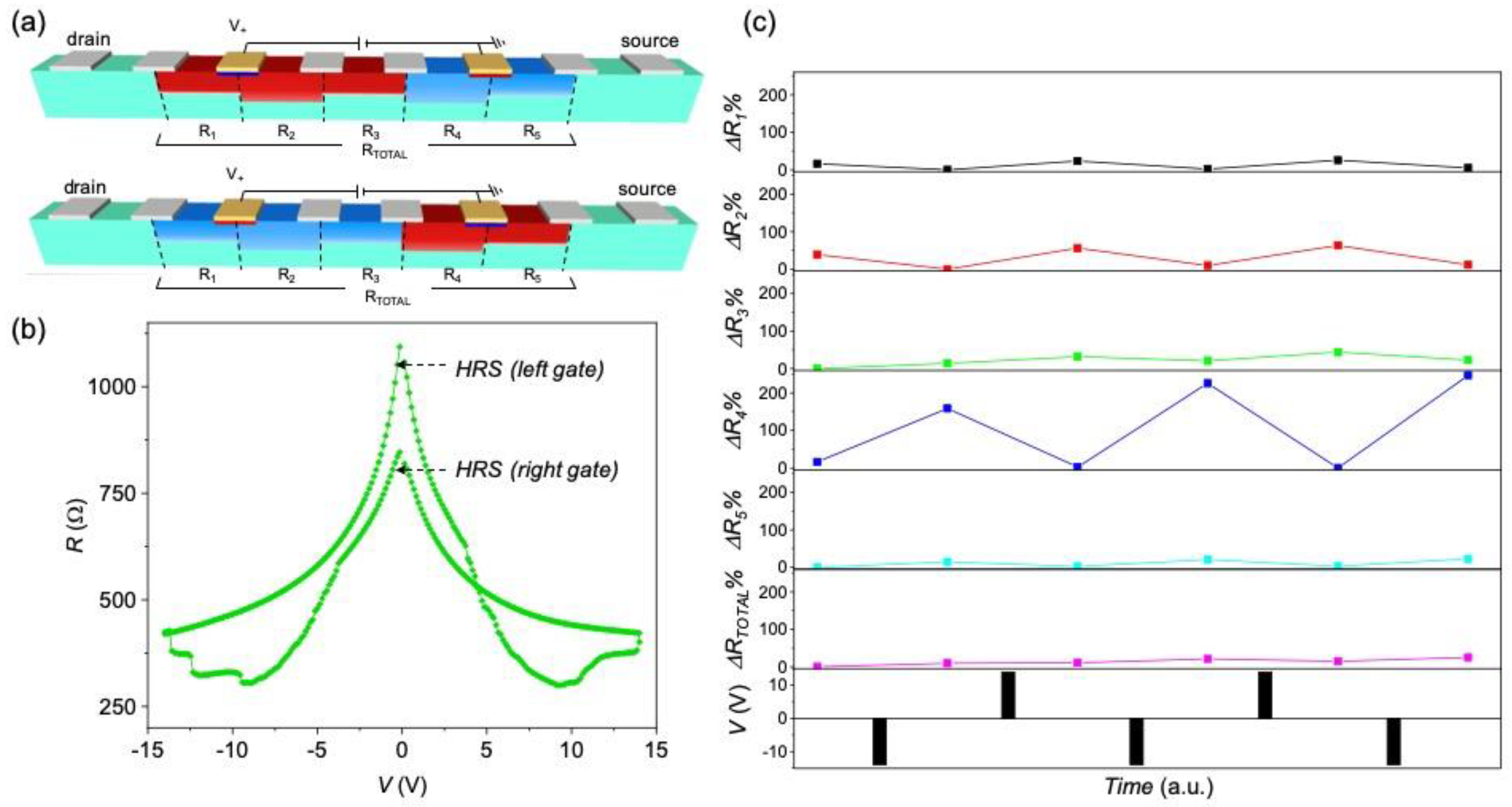 Materials 13 00281 g008