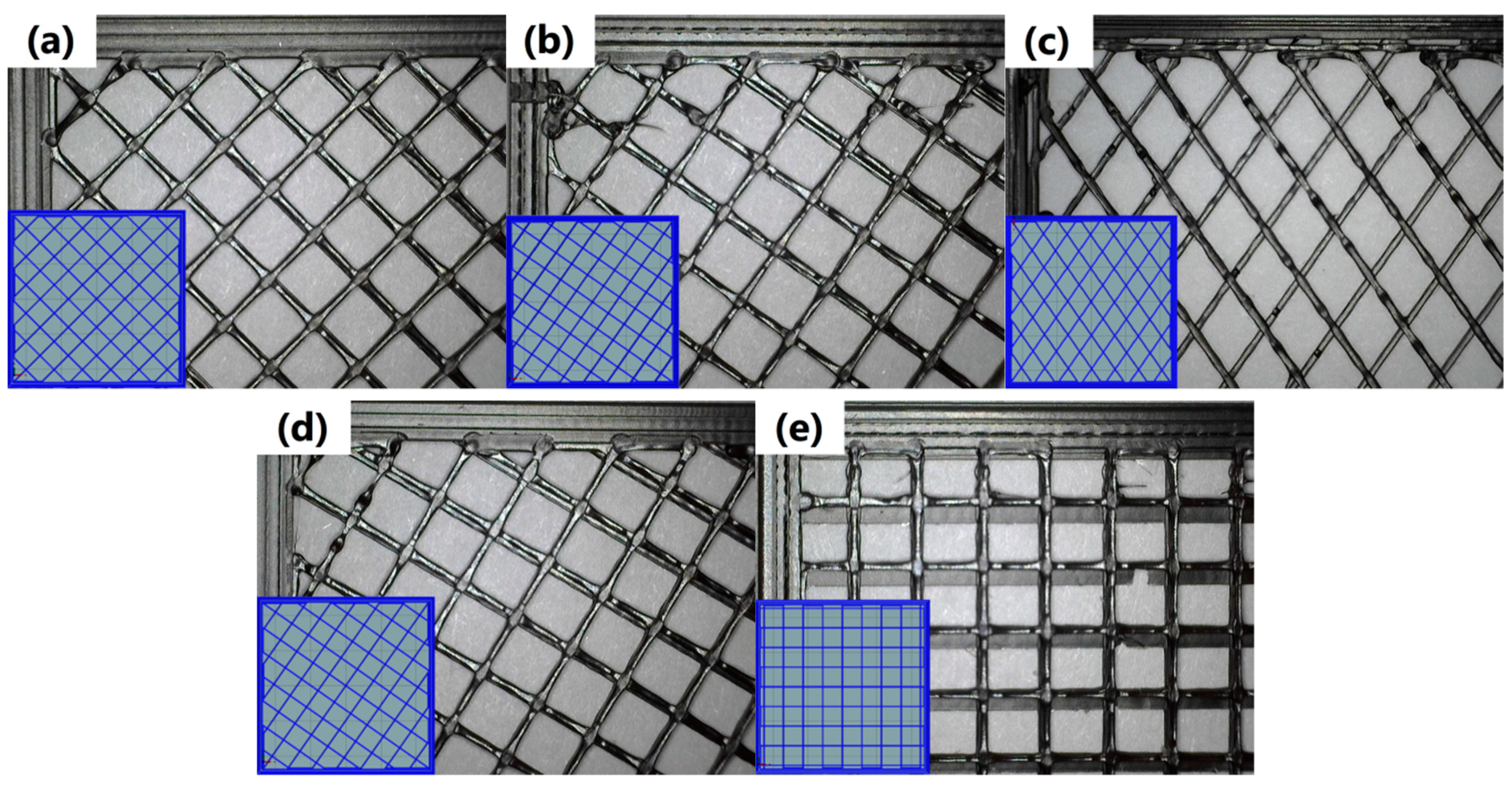 Materials Free FullText Static and Dynamic Mechanical Properties