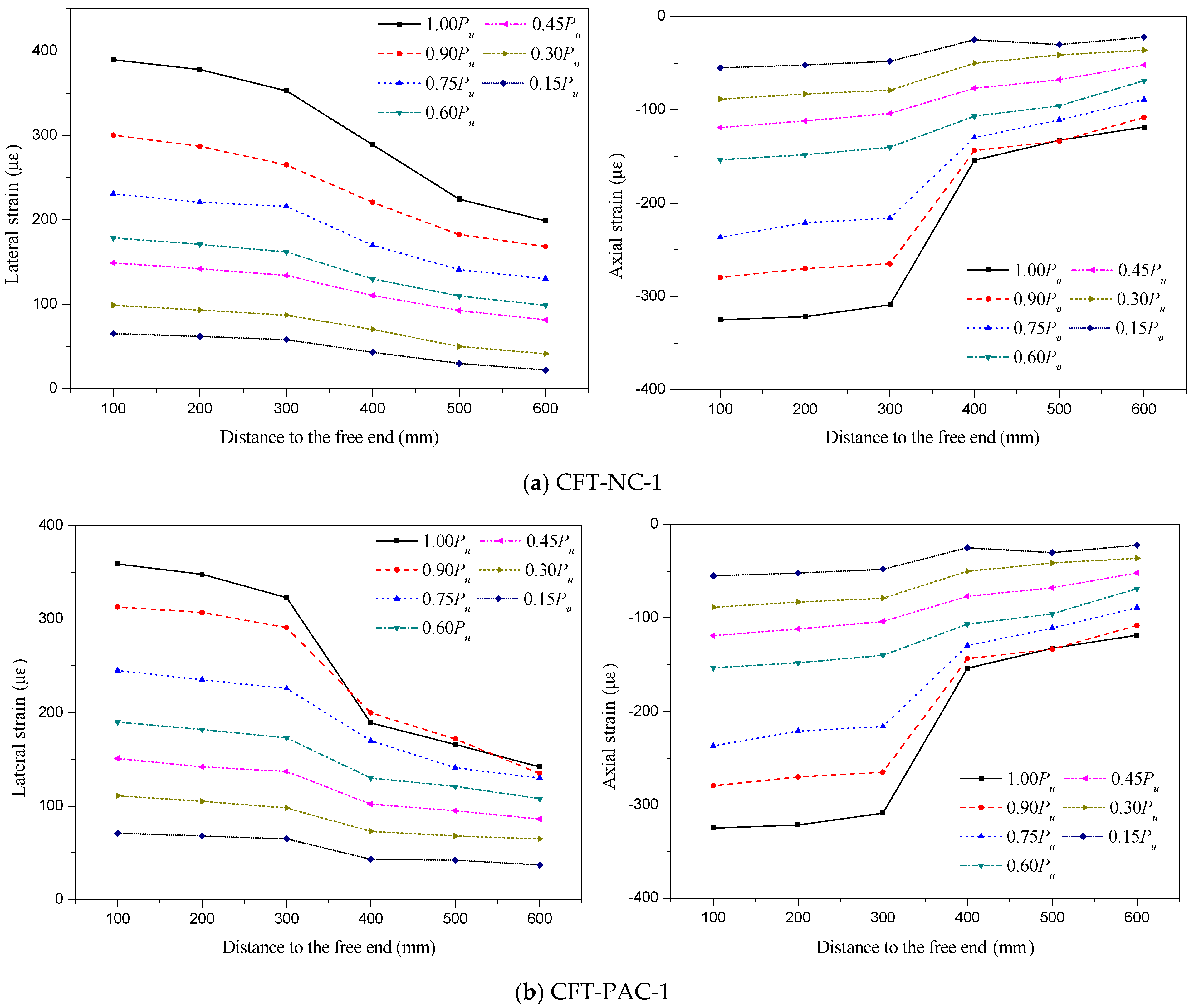 Materials 13 00300 g007a