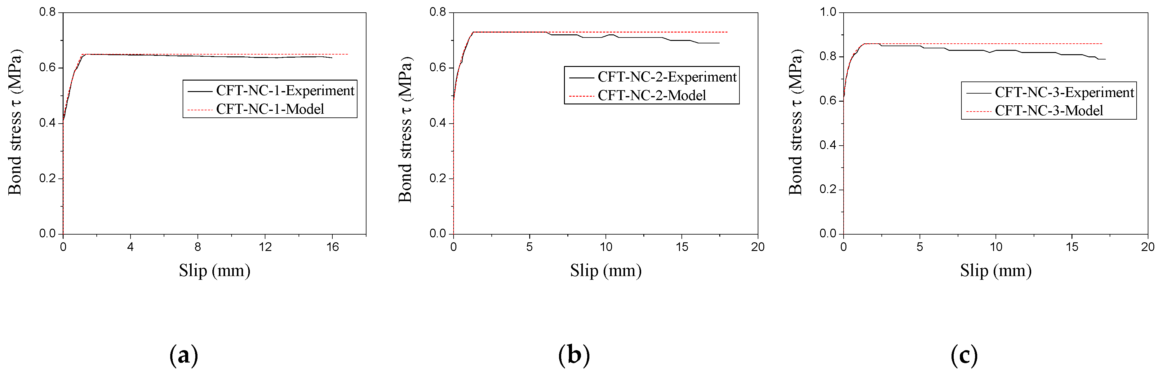 Materials 13 00300 g011a