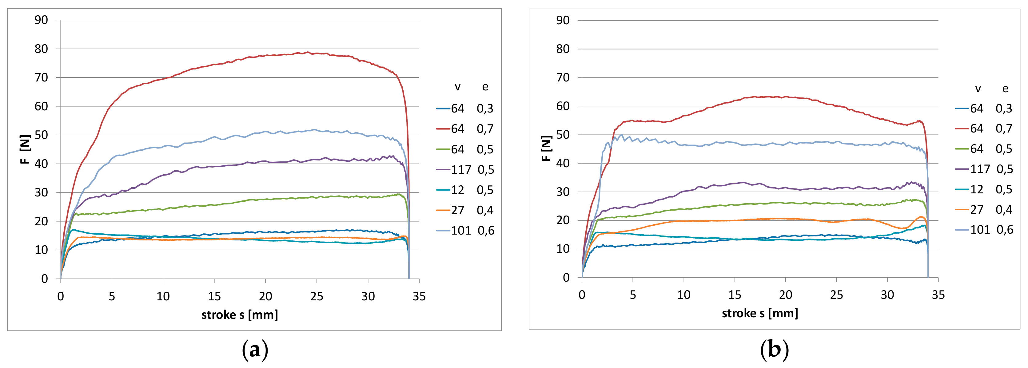 Materials 13 00311 g004 Materials 13 00311 g004