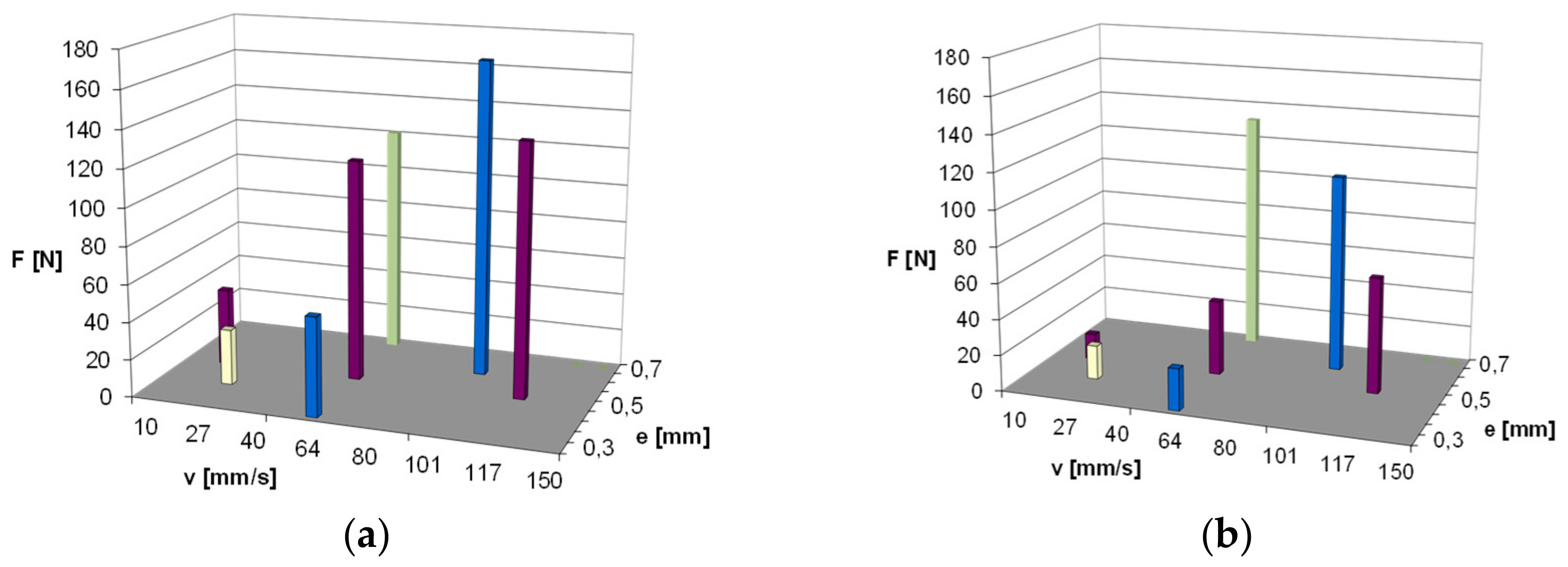 Materials 13 00311 g005 Materials 13 00311 g005