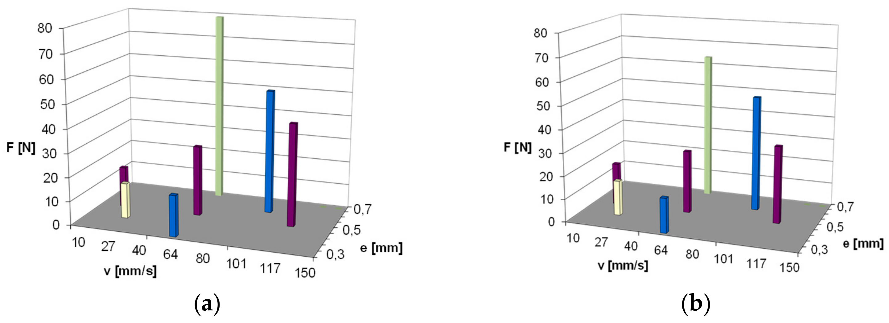 Materials 13 00311 g006 Materials 13 00311 g006