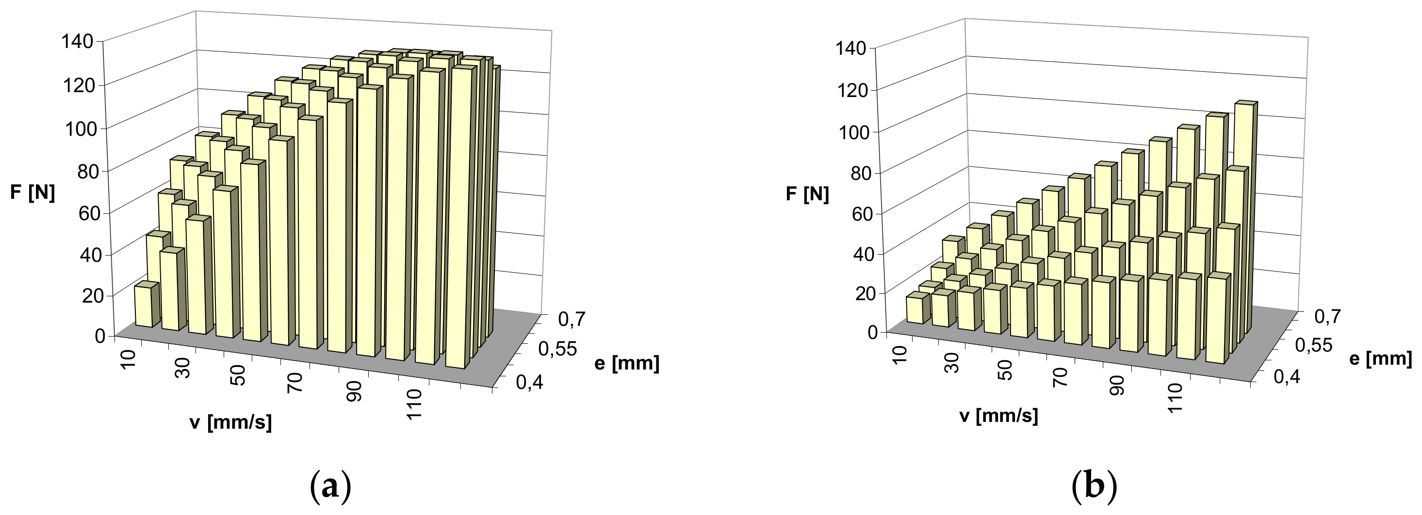 Materials 13 00311 g007 Materials 13 00311 g007
