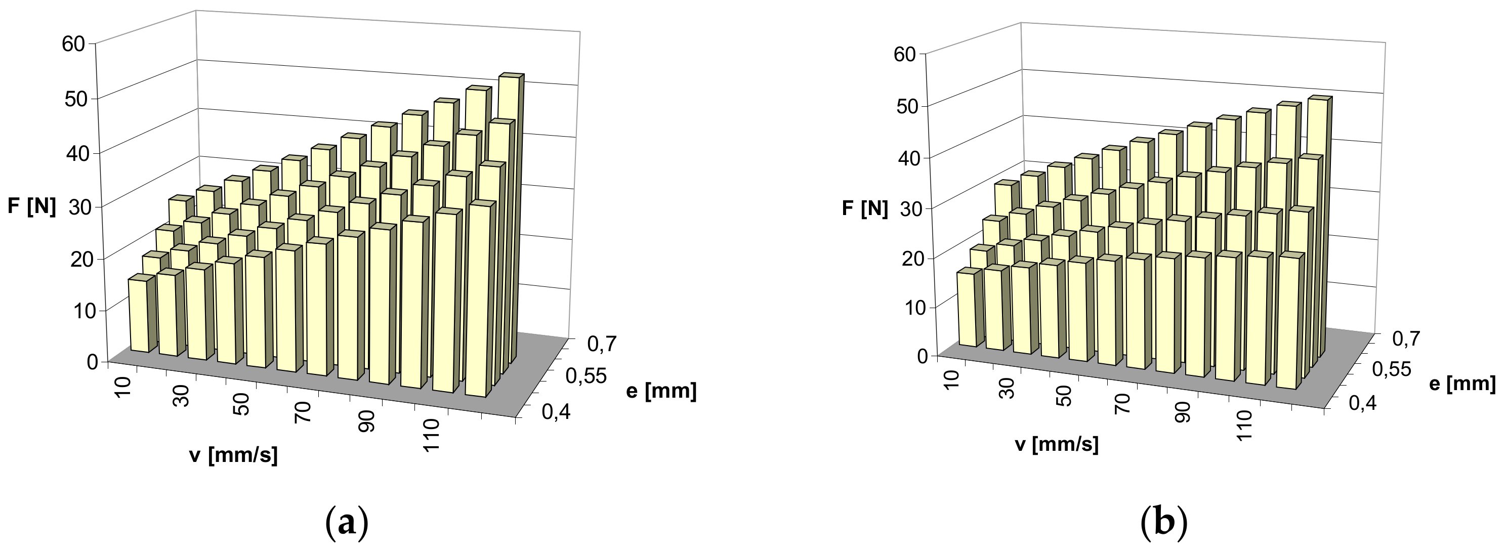 Materials 13 00311 g008 Materials 13 00311 g008