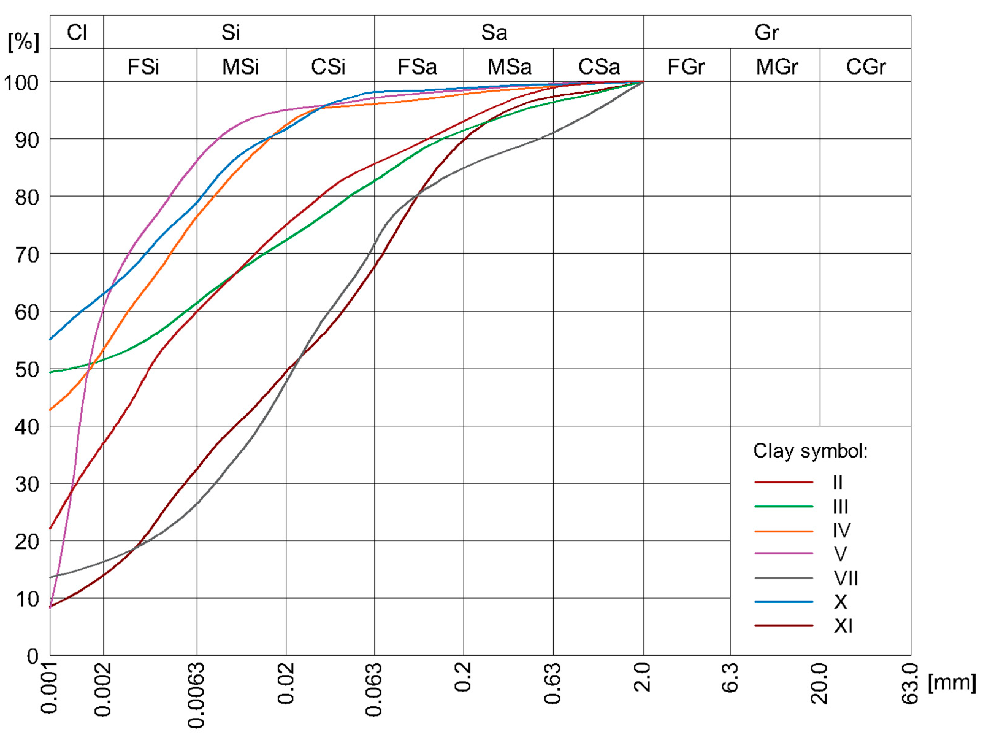 Materials 13 00324 g004 Materials 13 00324 g004