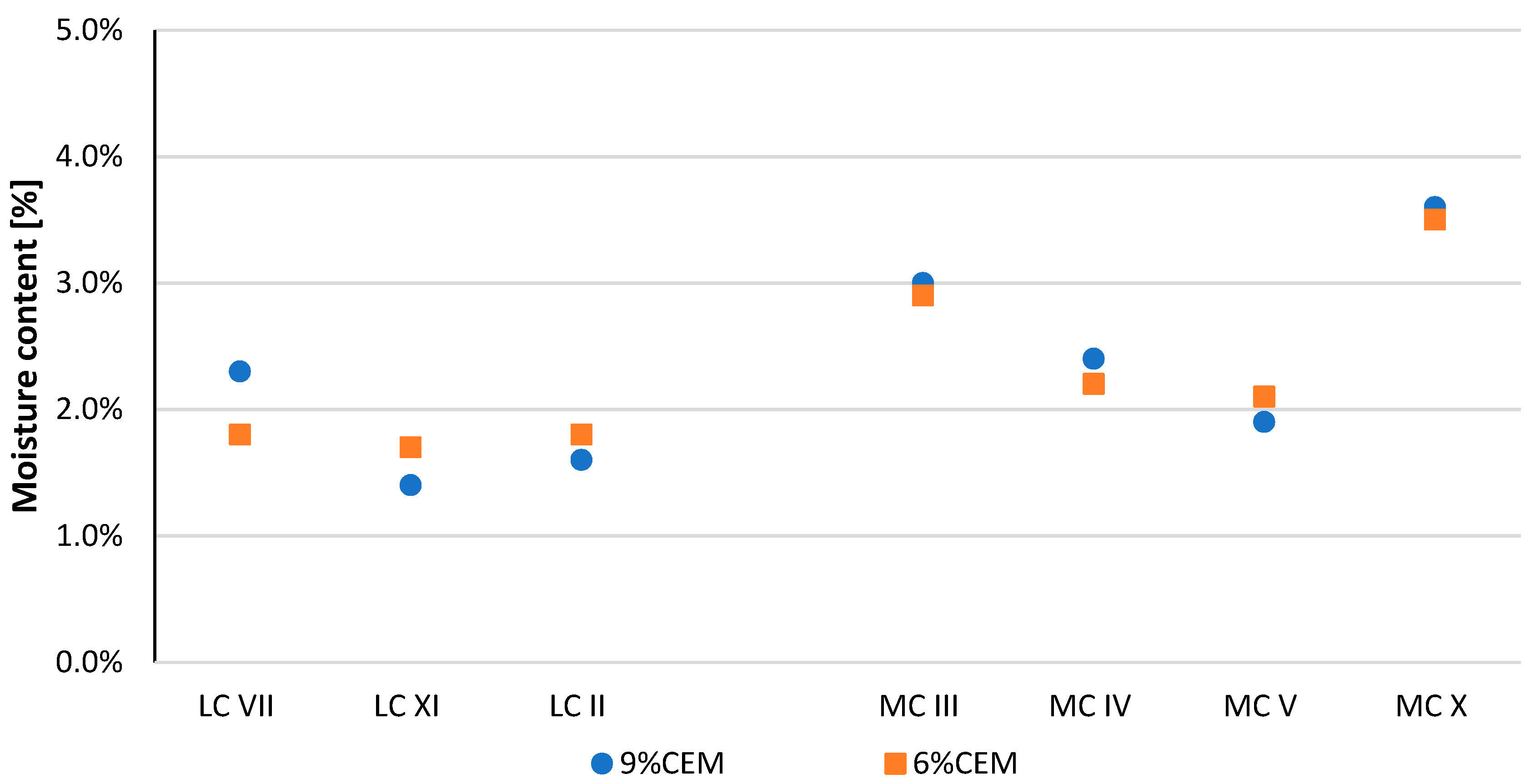 Materials 13 00324 g009 Materials 13 00324 g009