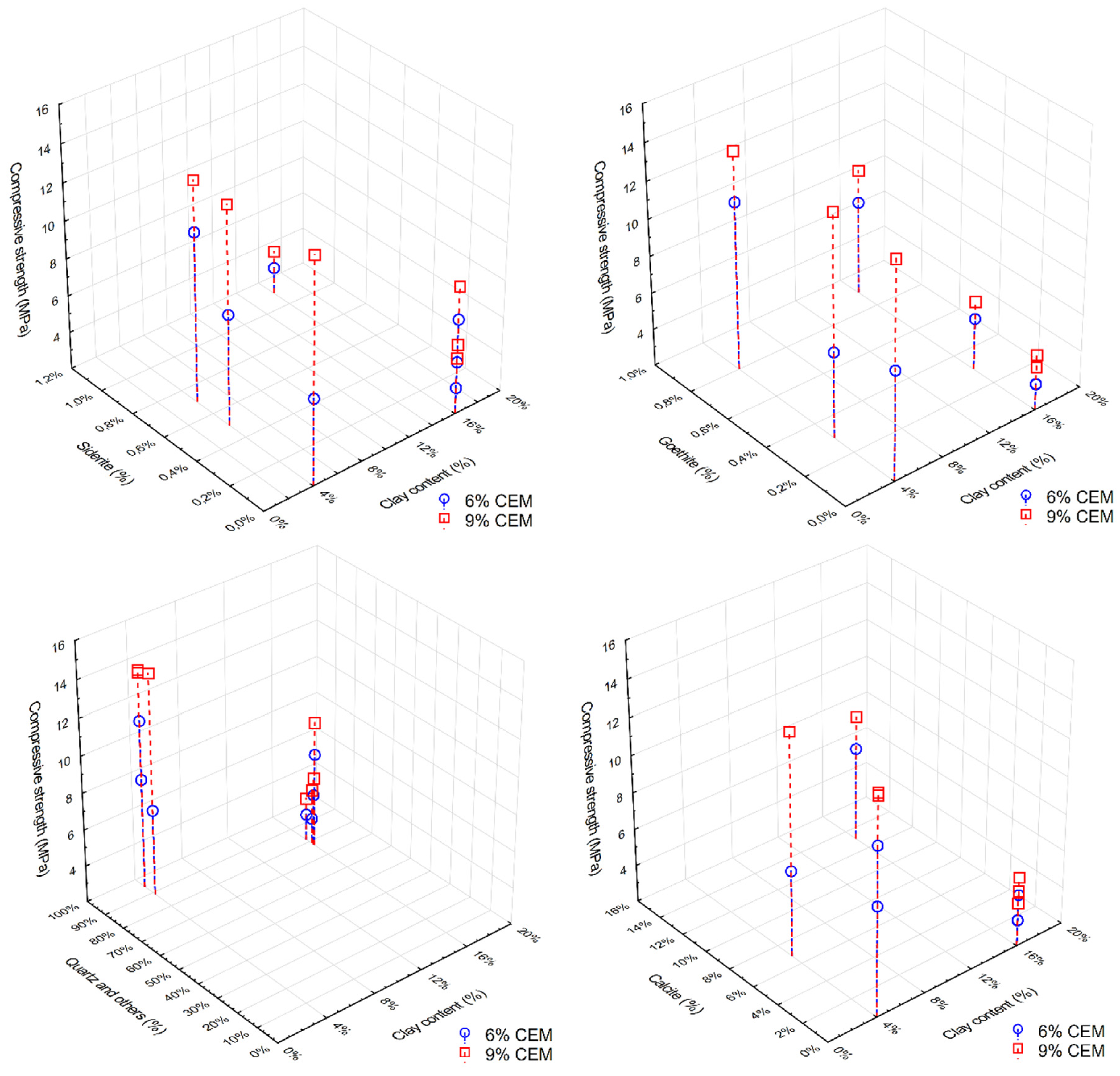 Materials 13 00324 g011 Materials 13 00324 g011